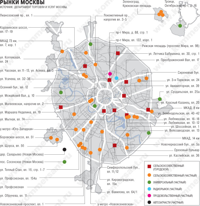 Магазины На Карте Московской Области