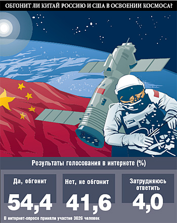 SMS мошенники Оплата услуг на сумму 7380 RUR произведена