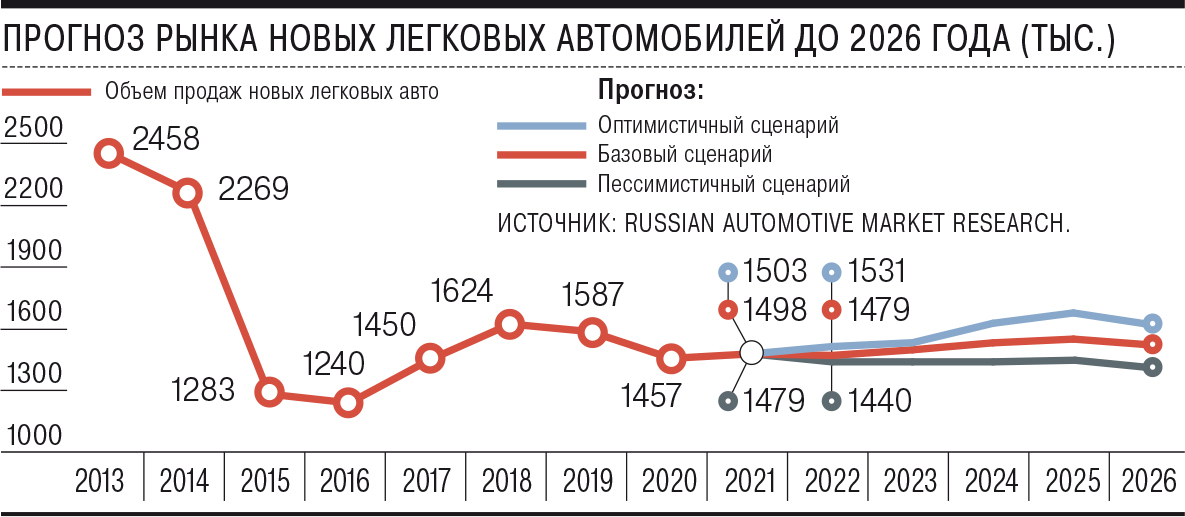Журнал Новый Дон Выпуски 2022 Года