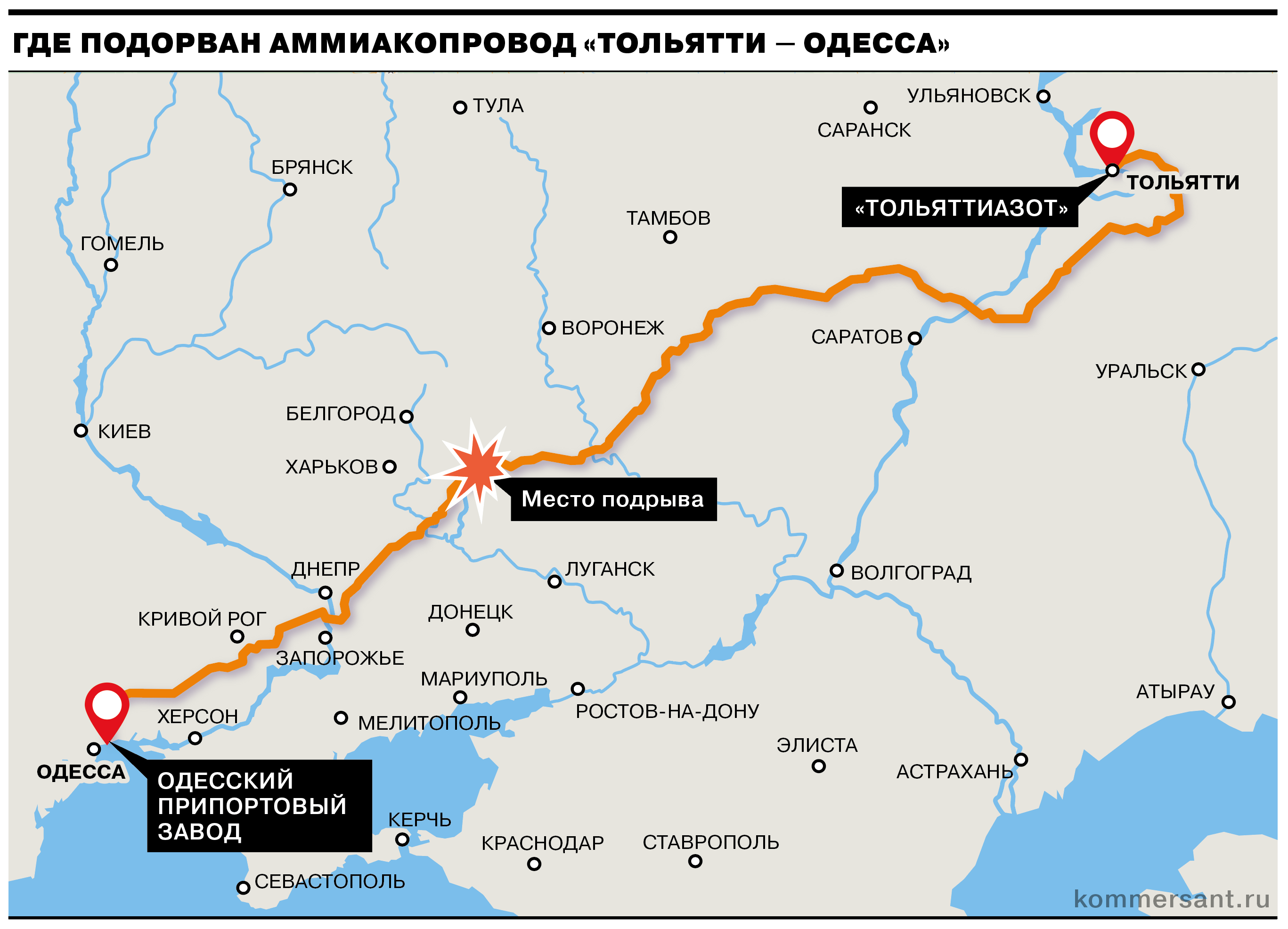 Аммиакопровод Тольятти—Одесса. Характеристики и маршрут
