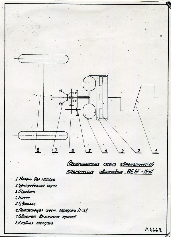 Схема трансмиссии автомобиля REAF-1950
