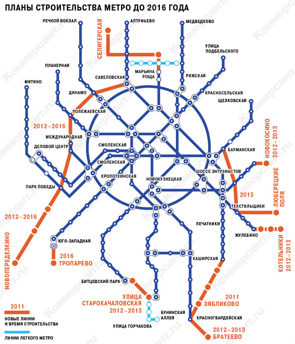 Планы строительства метро до 2016 года
