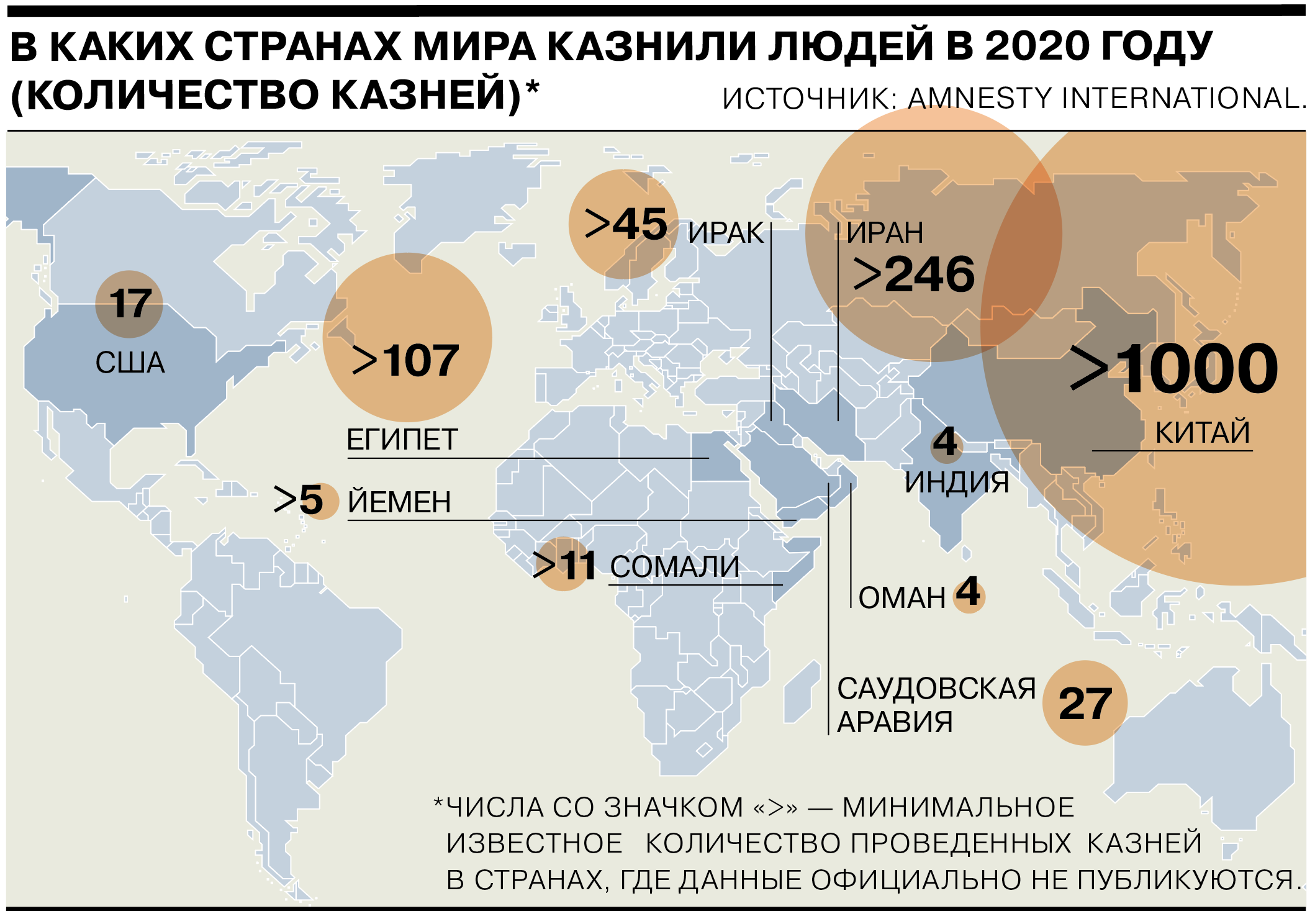 Есть ли смертная казнь в казахстане. Карта стран где разрешена смертная казнь. Смертная казнь статистика. Статистика смертной казни в мире. Страны где применяется смертная казнь.