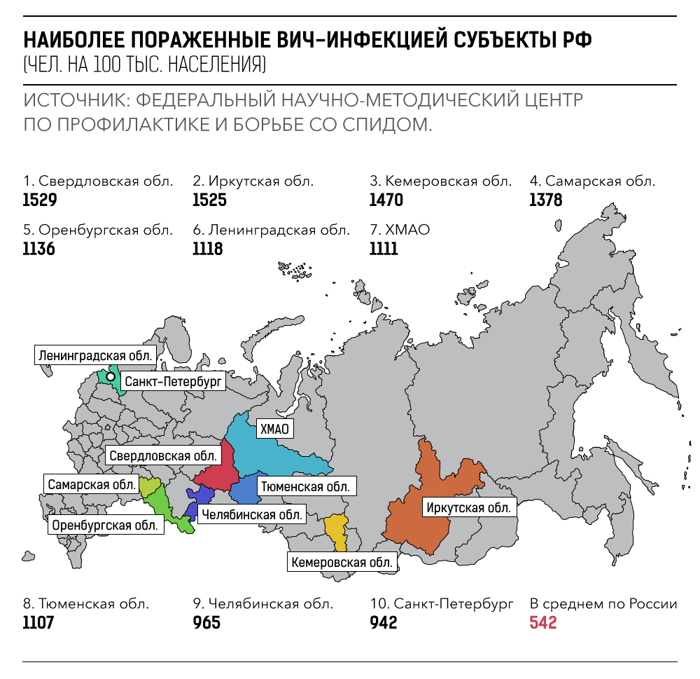 Карта распространения вич