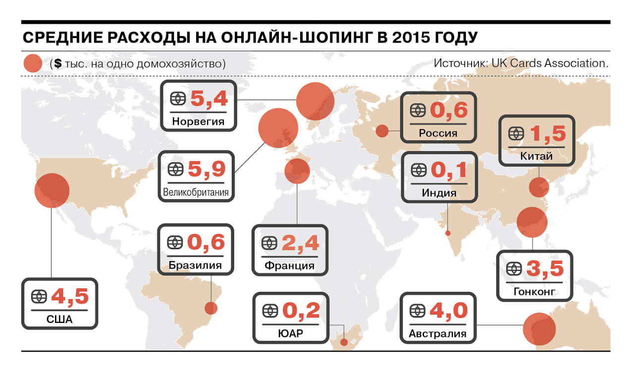 Карта ассоциация онлайн