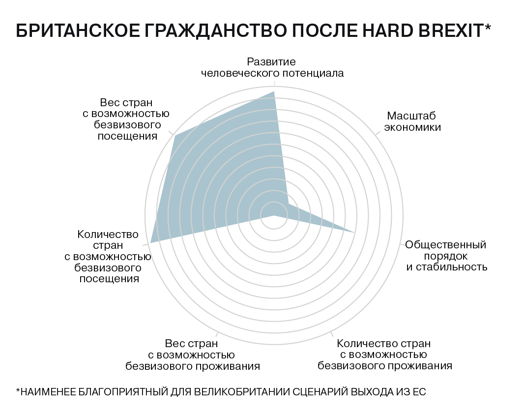 Сколько возможностей