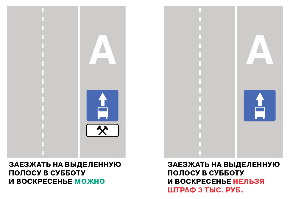 Штраф за езду по полосе общественного транспорта рб