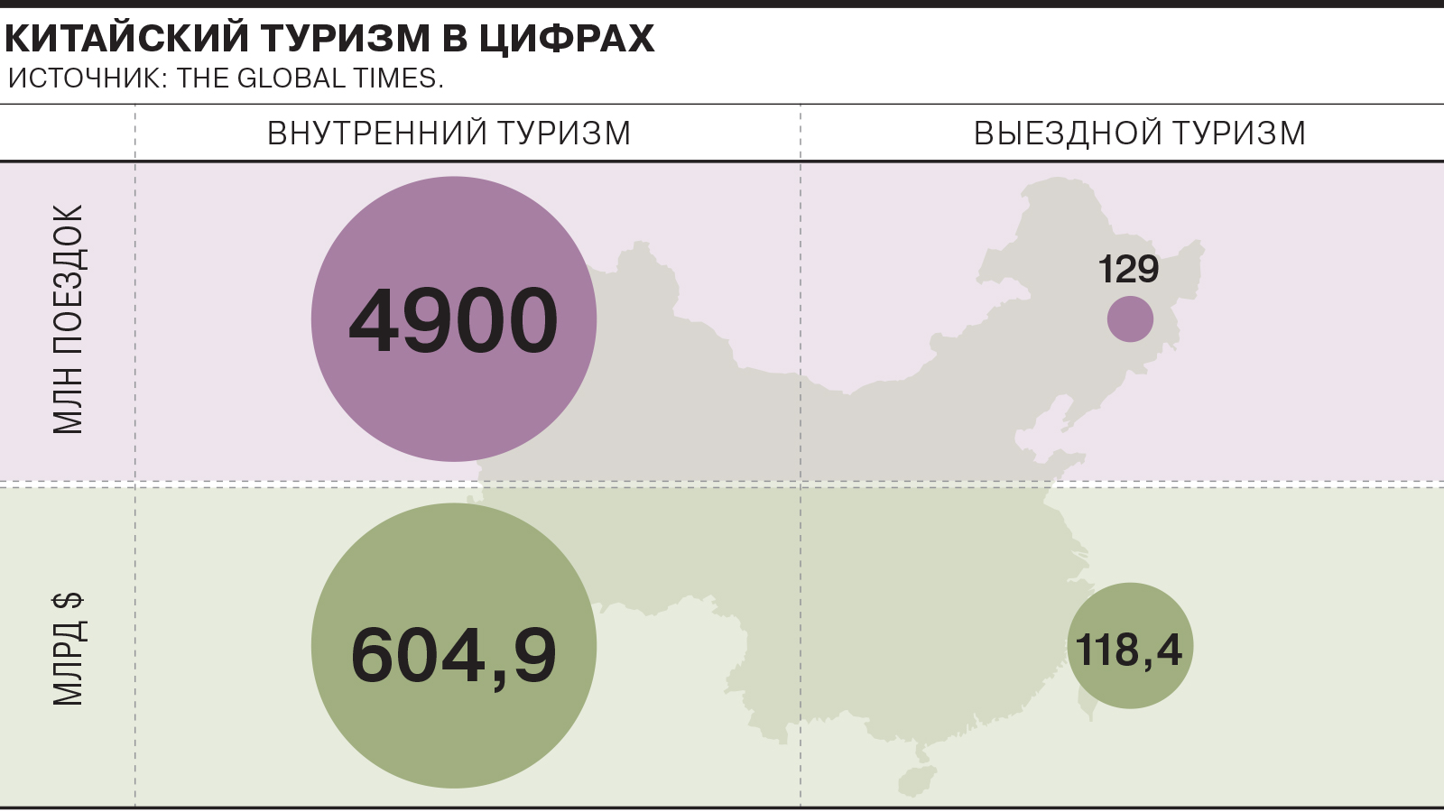 Карта опек бизнес тревел
