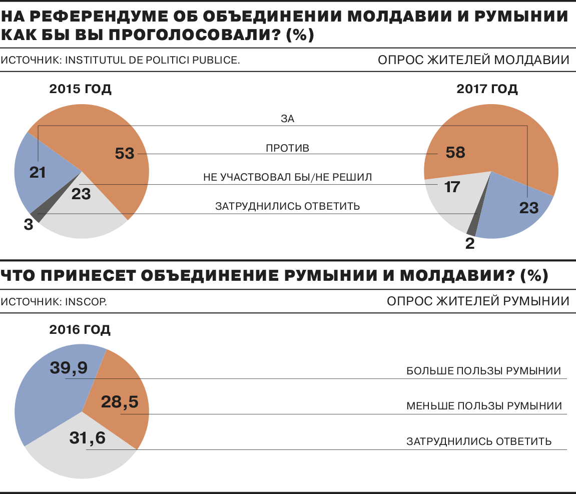 Ъ-Спецпроекты - Лишь бы не было страны