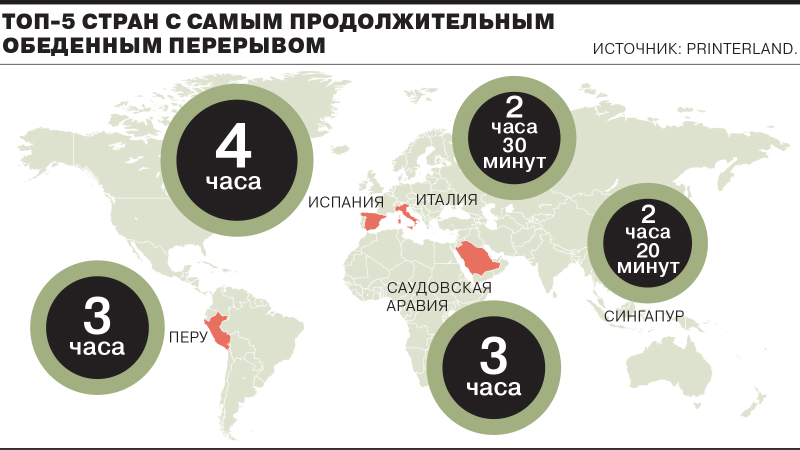 Наиболее длительный. Топ самых продолжительных по жизни стран.