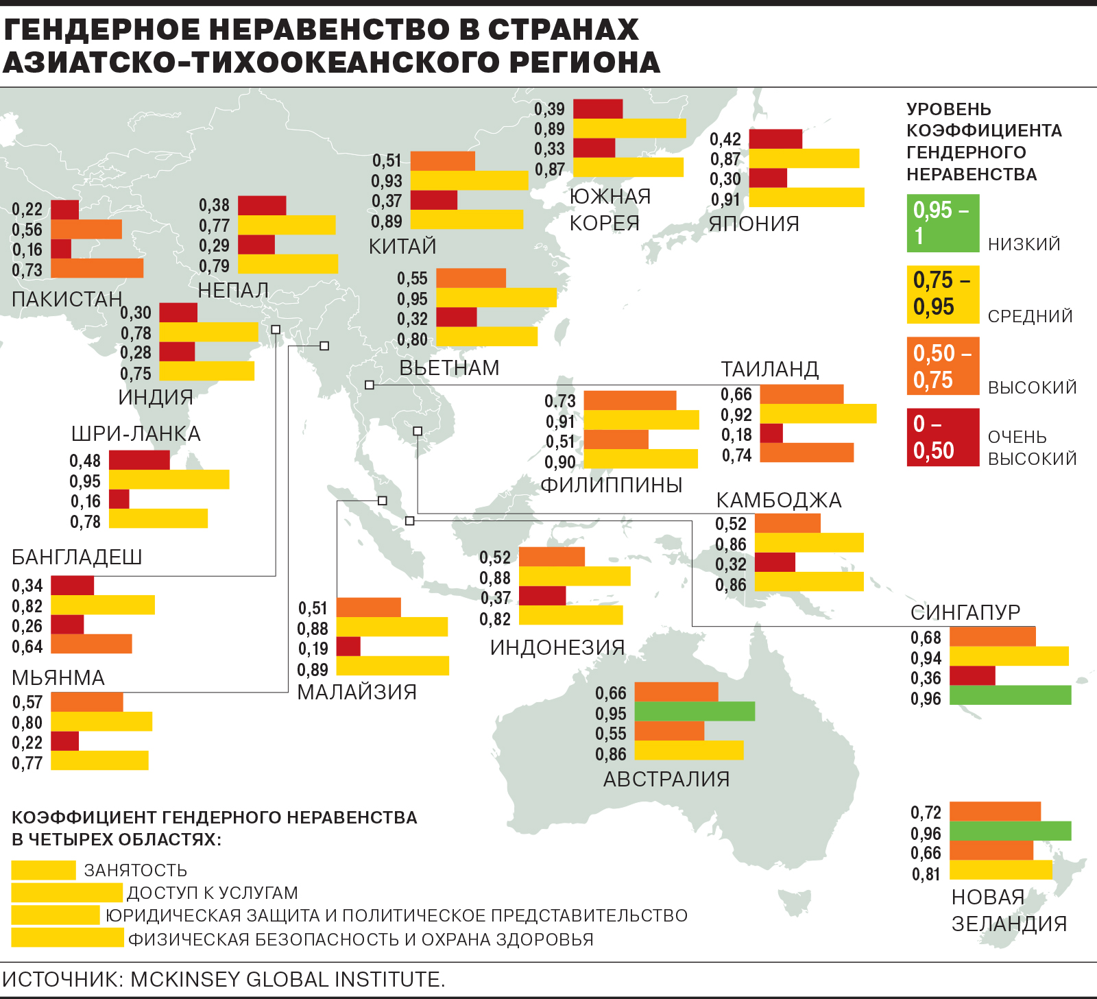 Регион торговля. Страны Азиатско-Тихоокеанского региона. Регион АТР страны. Государства Тихоокеанского региона. Стран Азиатско-Тихоокеанский региона (АТР).