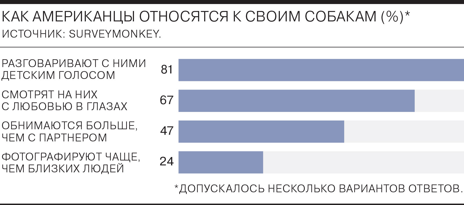 Сколько платит зубная фея и в какой день лучше всего родиться - Коммерсантъ