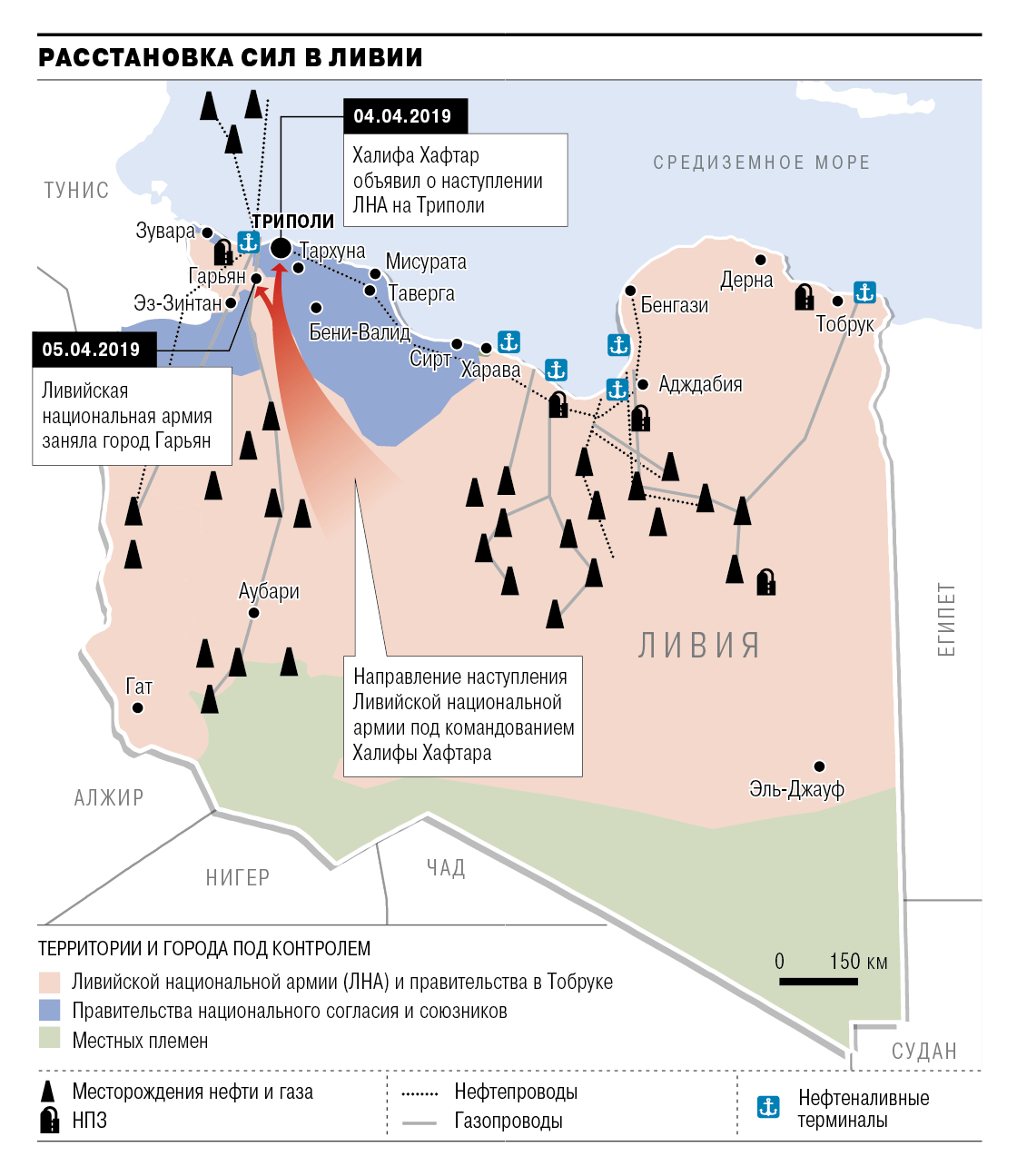 Карта ливии. Гражданская война в Ливии карта. Ситуация в Ливии карта 2020. Территория Хафтара в Ливии на карте 2020. Карта Ливии с зонами контроля 2022.