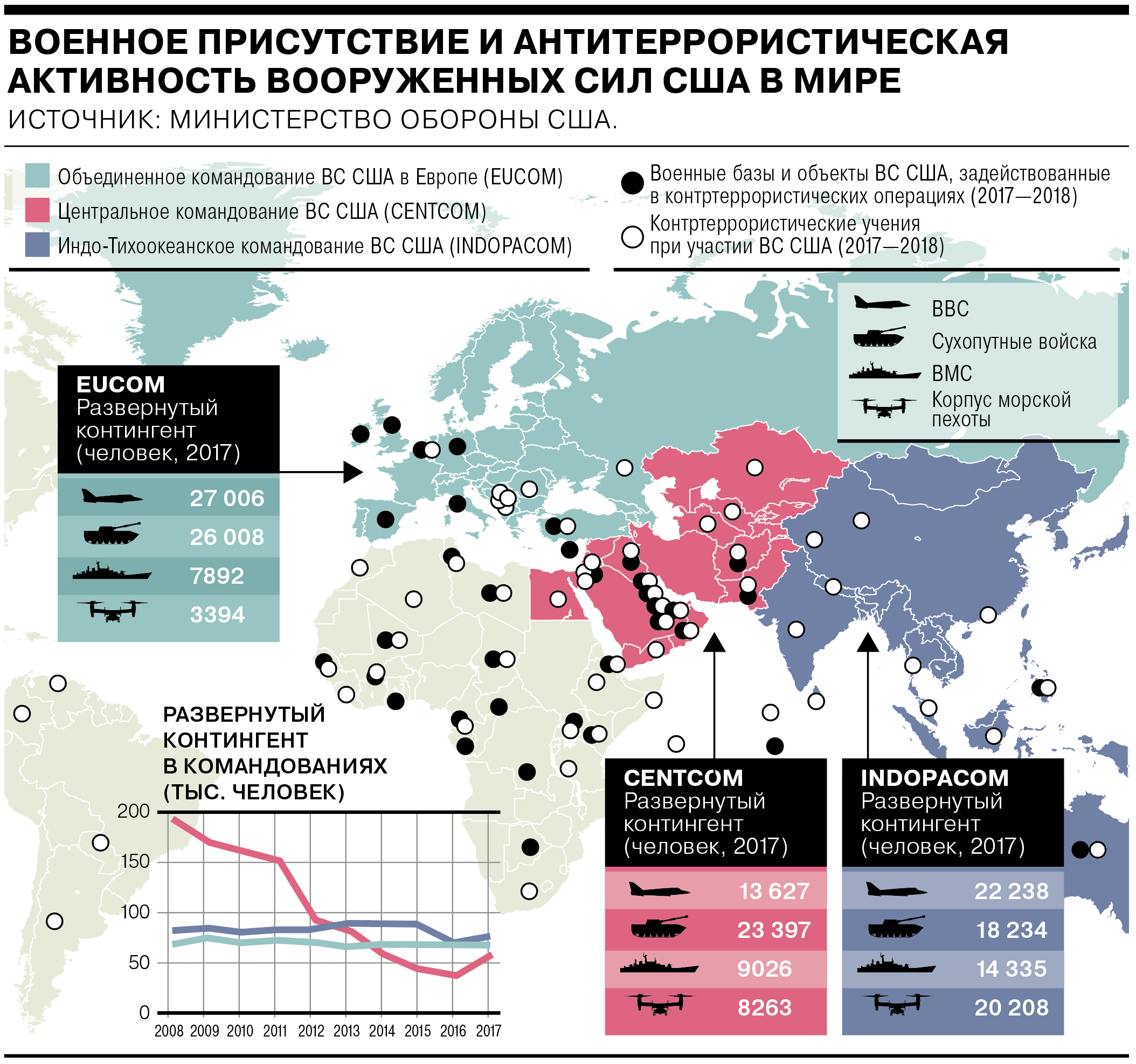 Сколько военных конфликтов. Карта военных баз США. Карта военных баз США В мире. Карта военных баз США И НАТО. Базы НАТО И армии США В мире.
