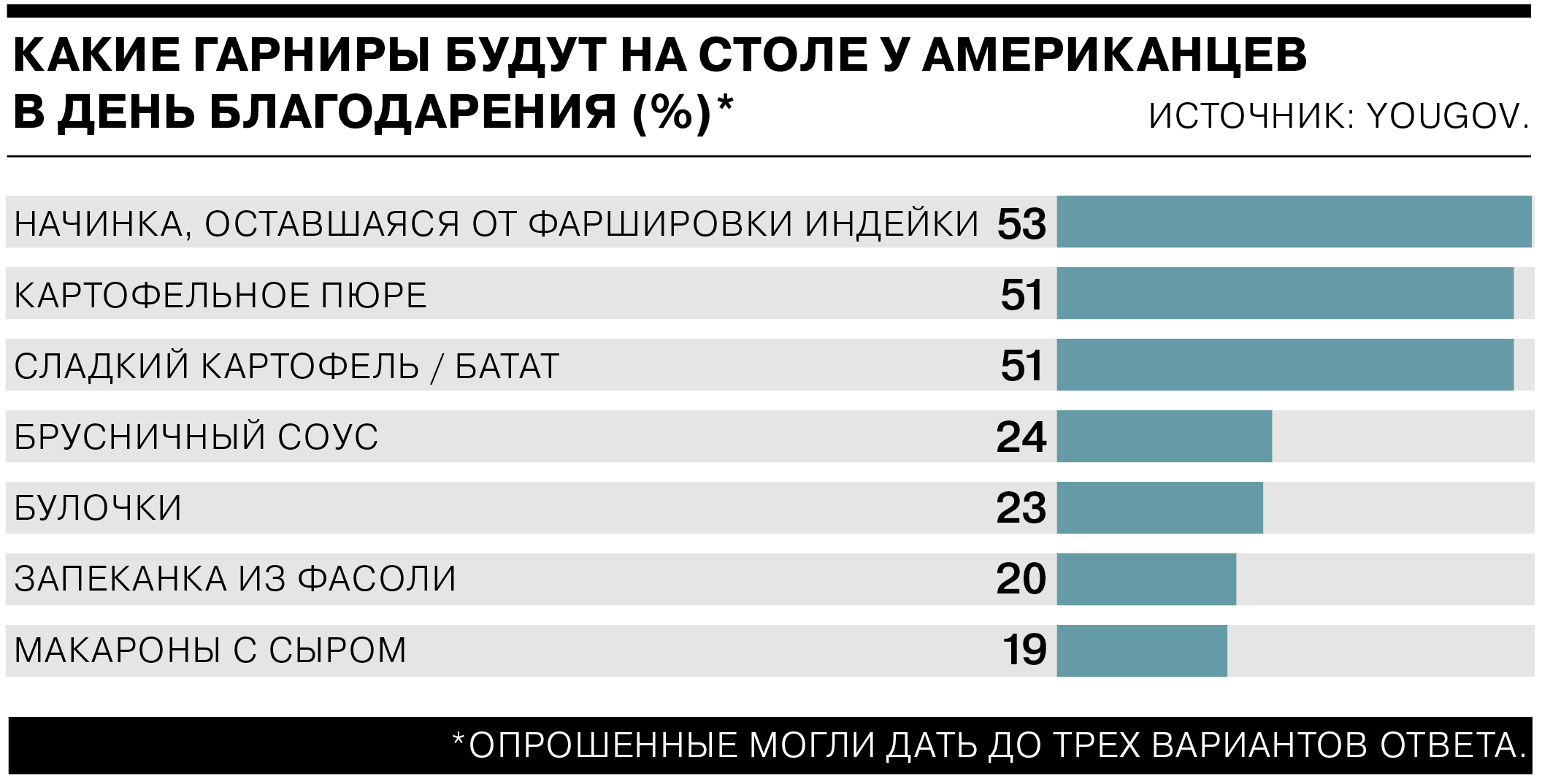 Климонорм Не Закупают