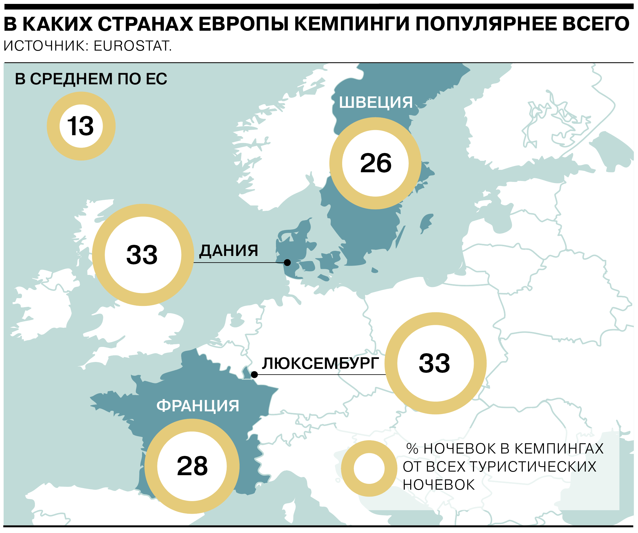 Карта кемпинга в европе