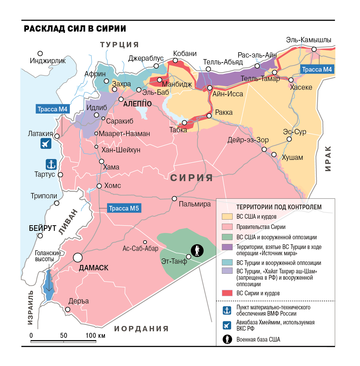 Характеристика сирии по плану