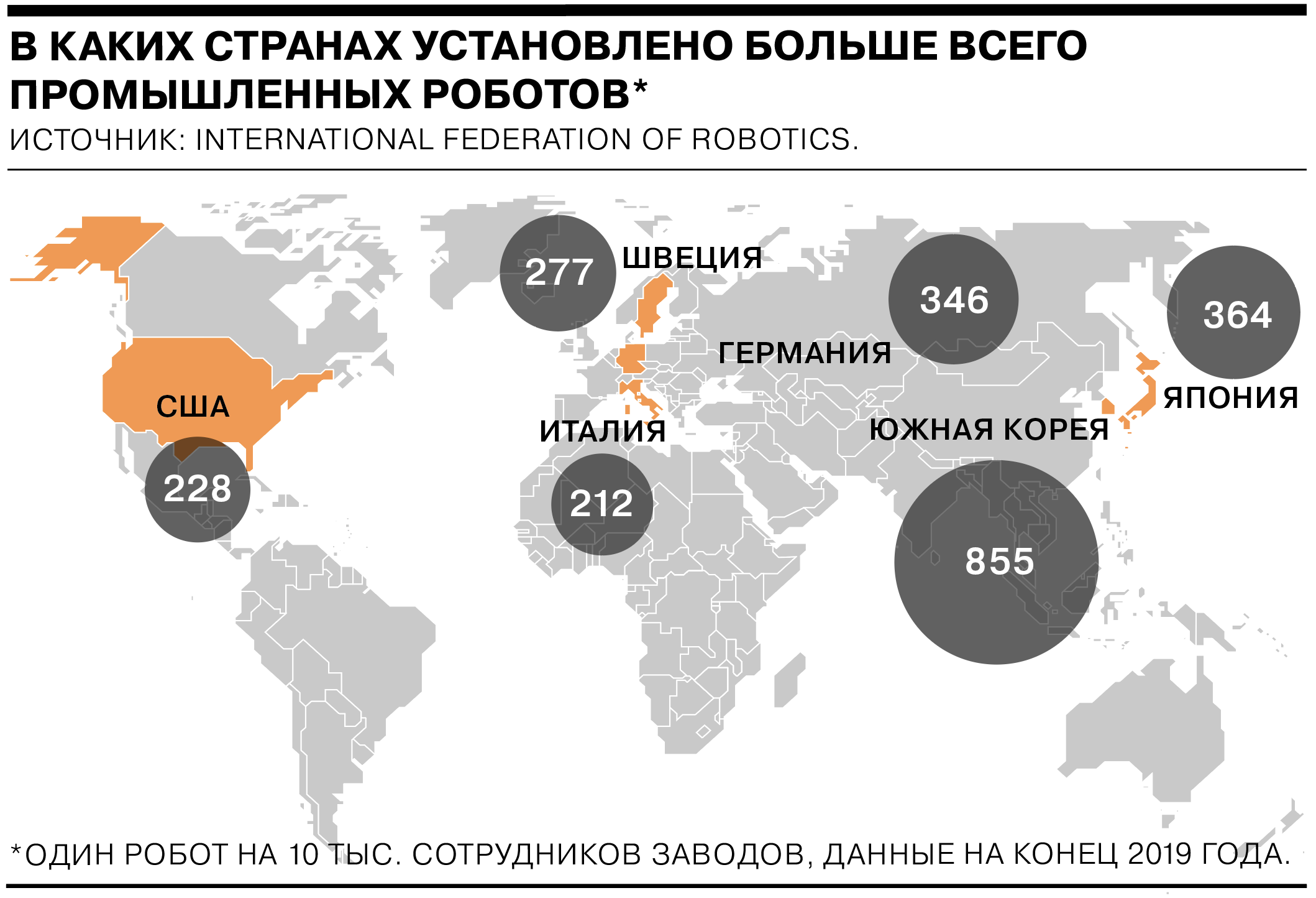 Робот какая страна. Количество промышленных роботов. Количество промышленных роботов по странам. Число промышленных роботов в мире. Мировые Лидеры робототехники.