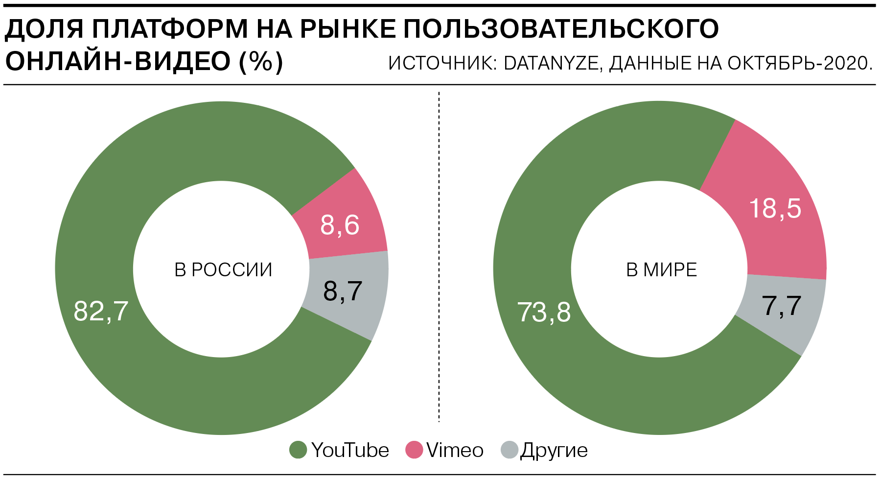 Что американцу монополия, то русскому… – Бизнес – Коммерсантъ