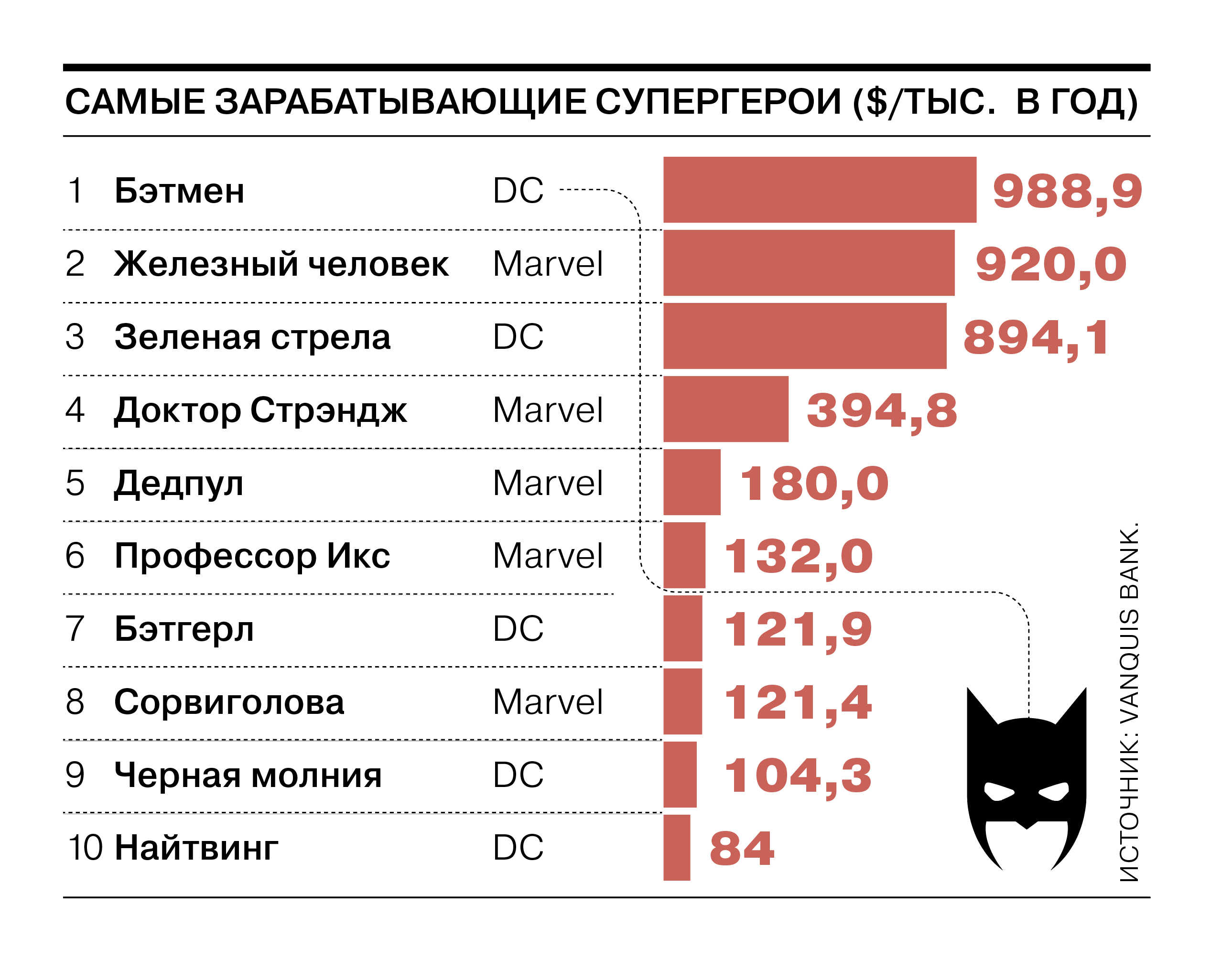 сколько зарабатывает человек рисующий мангу фото 84