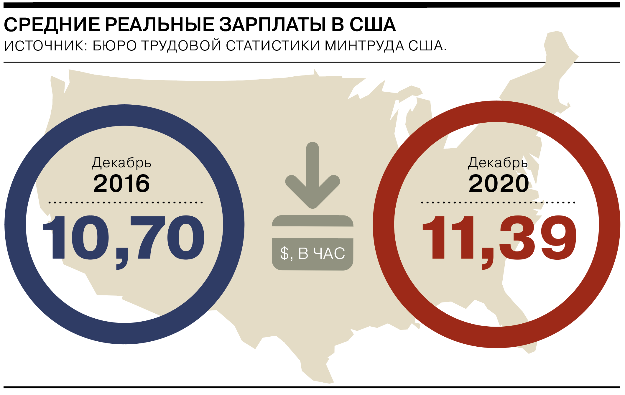 Как изменилась Америка при Трампе - Коммерсантъ