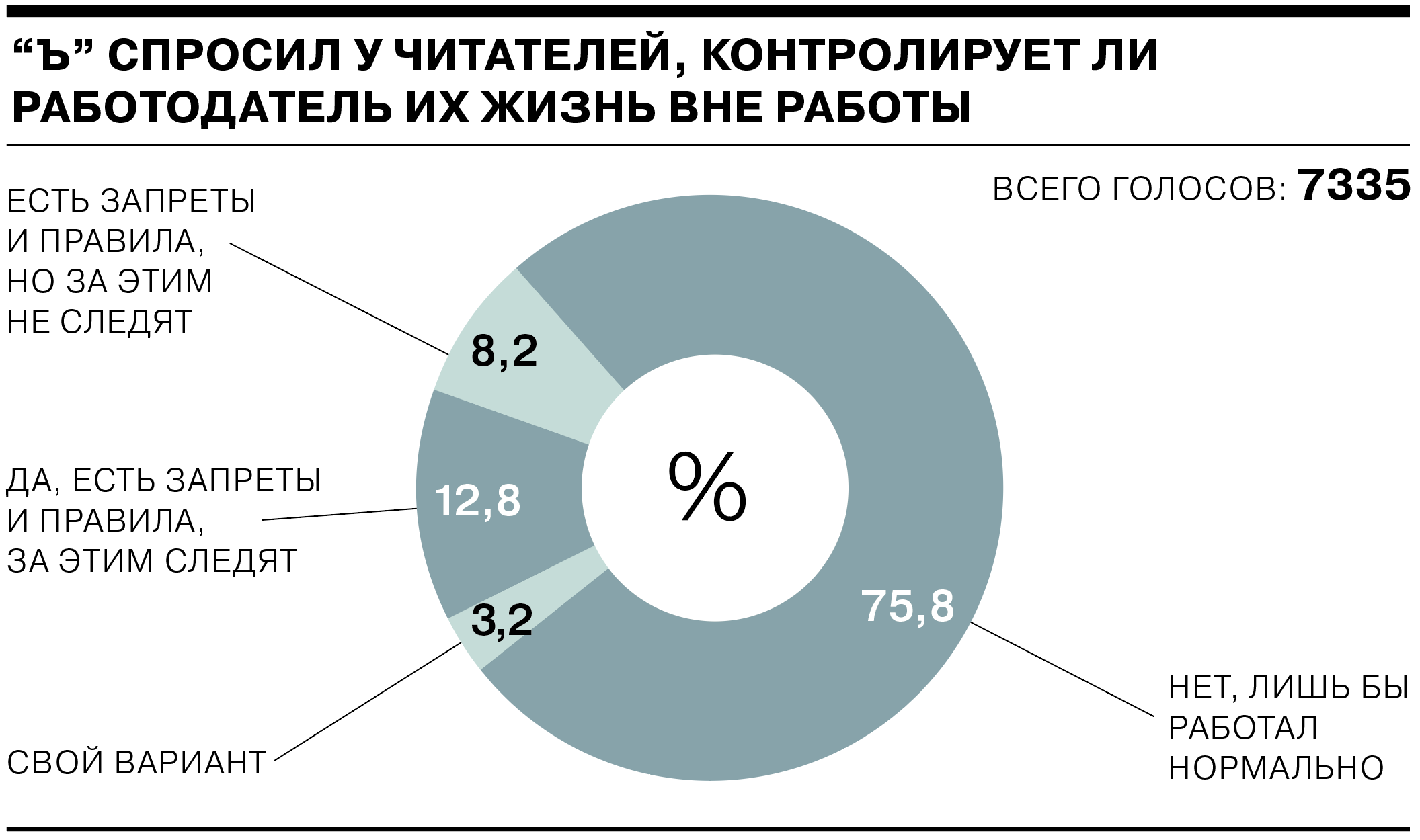 Вследствие кризиса компания понесла убытки