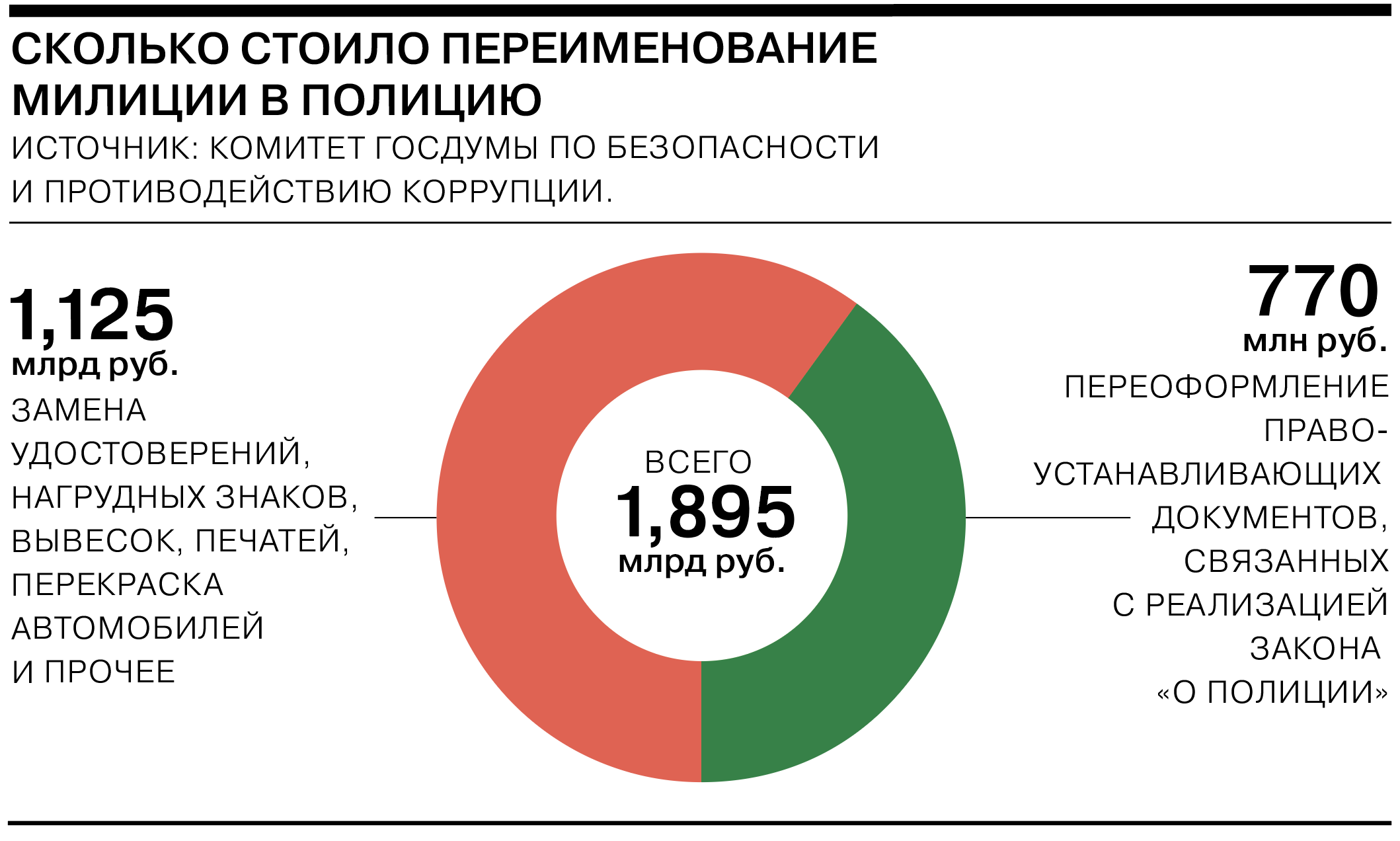https://im.kommersant.ru/ISSUES.PHOTO/CORP/2021/02/05/10%D1%81%D1%82%D0%BE%D0%B8%D0%BC%D0%BE%D1%81%D1%82%D1%8C.png
