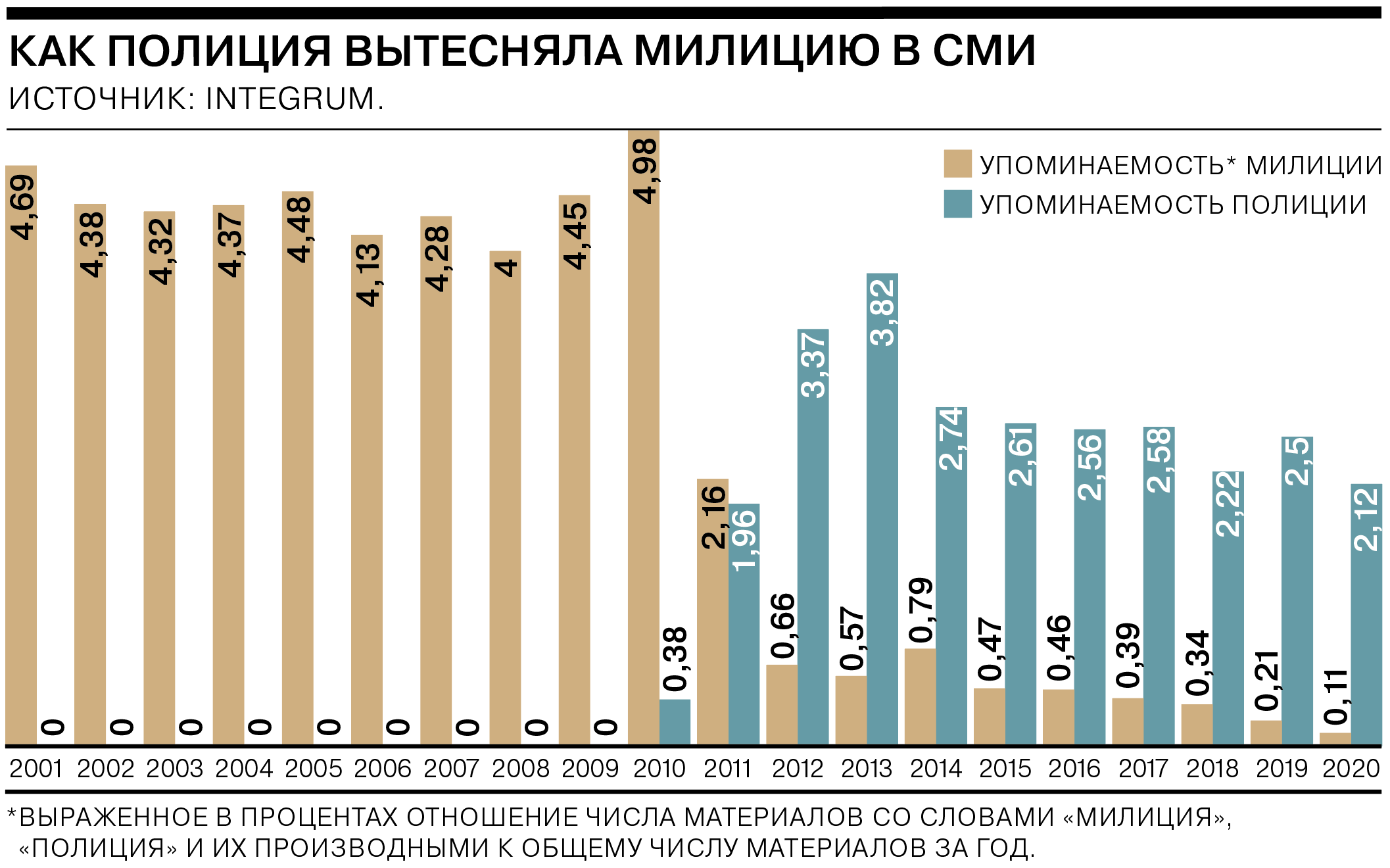 https://im.kommersant.ru/ISSUES.PHOTO/CORP/2021/02/05/5%D1%81%D0%BC%D0%B8.png