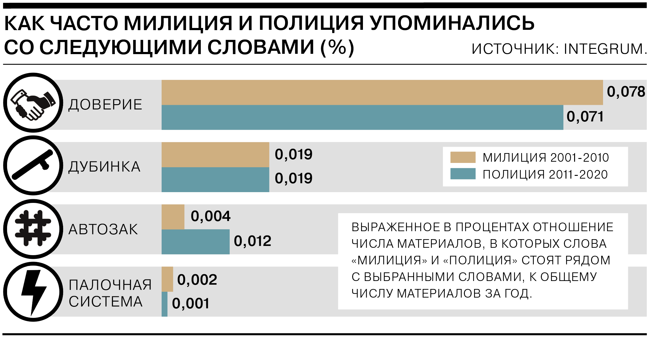 https://im.kommersant.ru/ISSUES.PHOTO/CORP/2021/02/05/7%D1%81%D0%BB%D0%BE%D0%B2%D0%B0.png