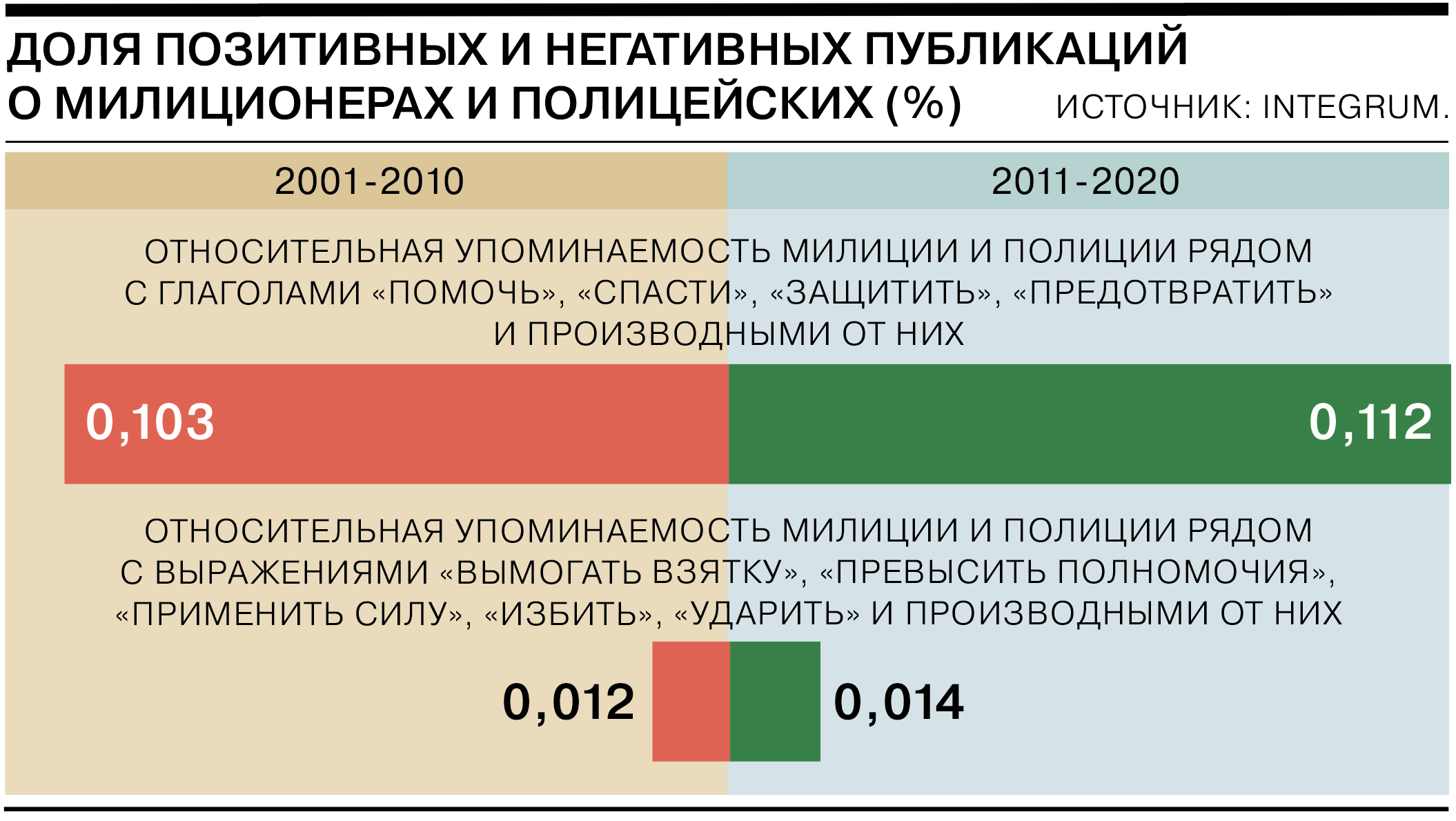 https://im.kommersant.ru/ISSUES.PHOTO/CORP/2021/02/05/8%D0%BF%D0%BE%D0%B7%D0%B8%D1%82%D0%B8%D0%B2.png