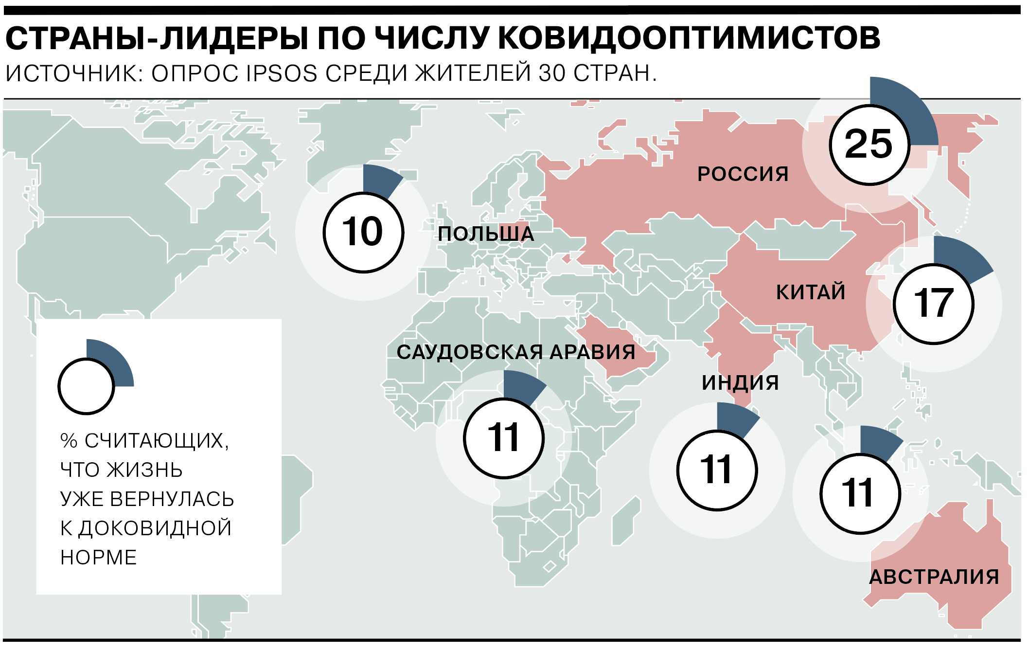 Страны 2022 года. Самая сильная Страна в 2022 году. Количество людей по странам 2022. Рейтинг самых больших стран 2022. Качество жизни в странах 2022.