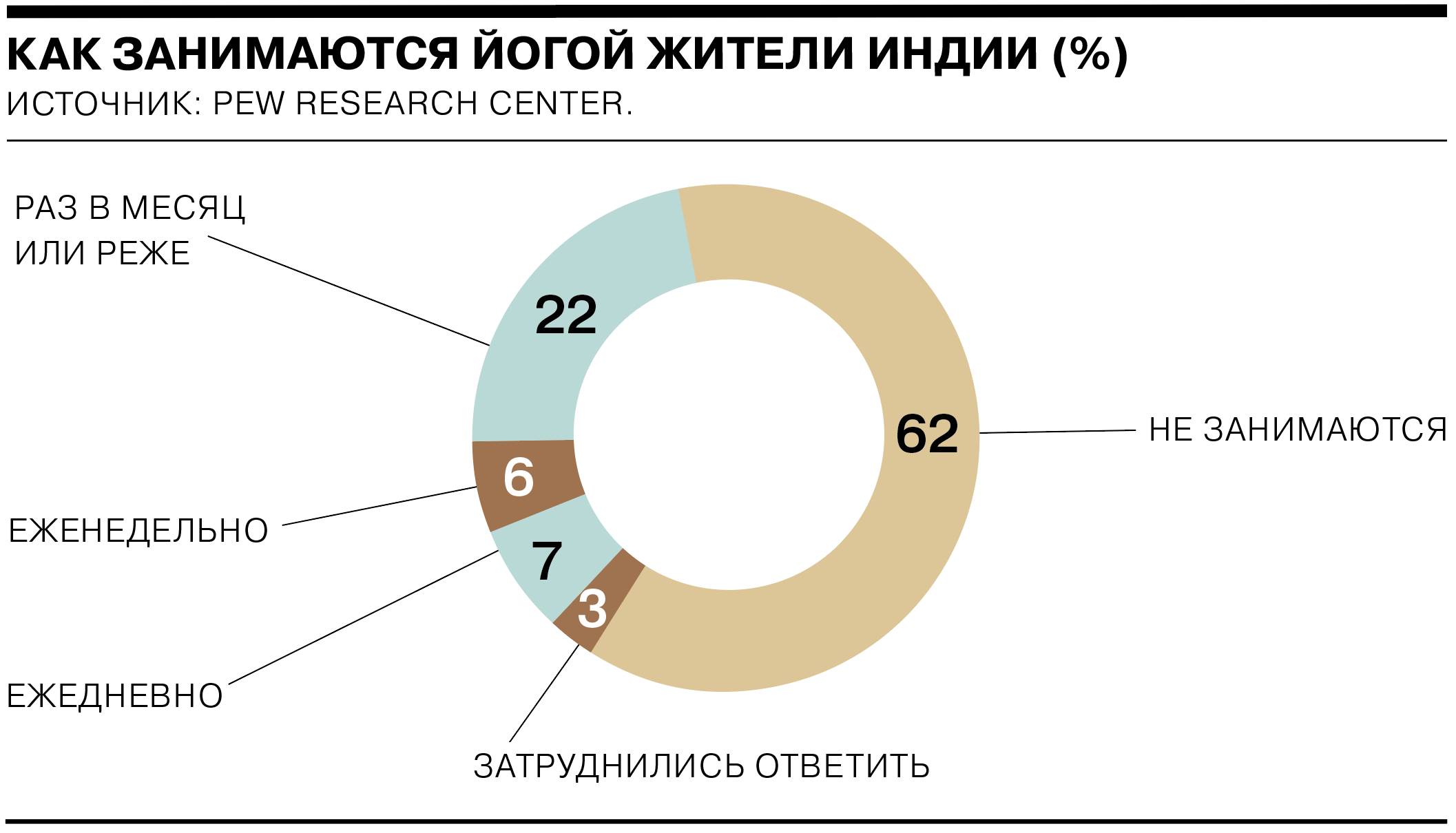 Порно инцест педофилии фото 17