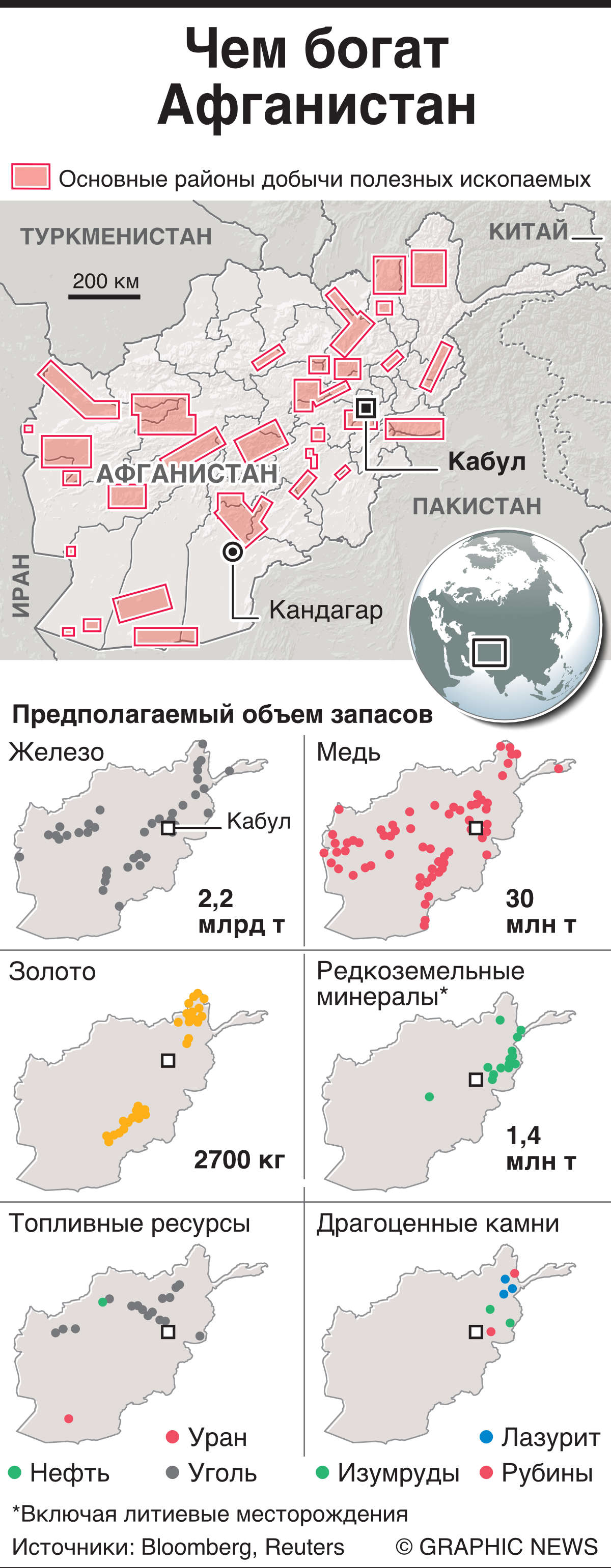 Чем богат Афганистан - Коммерсантъ