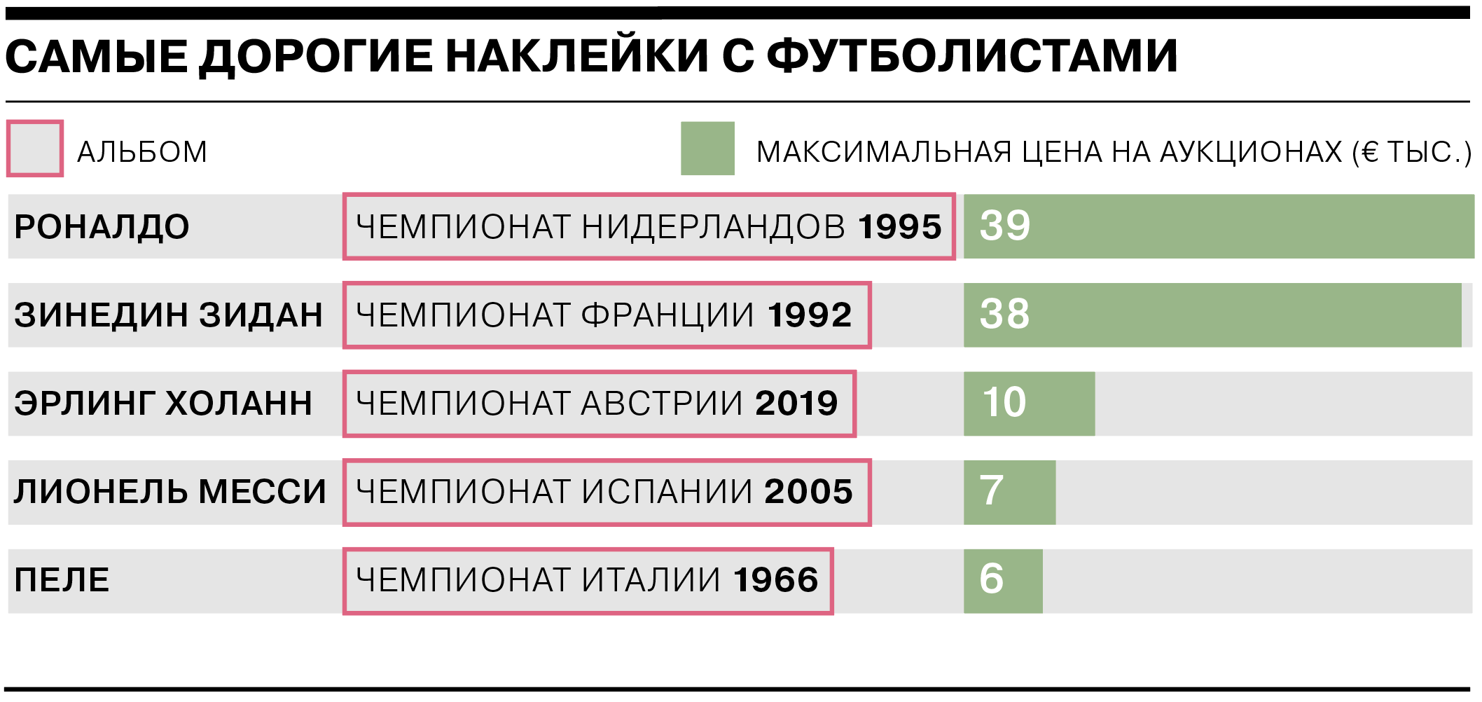 Как загорают француженки и какие наклейки продаются по цене машины -  Коммерсантъ