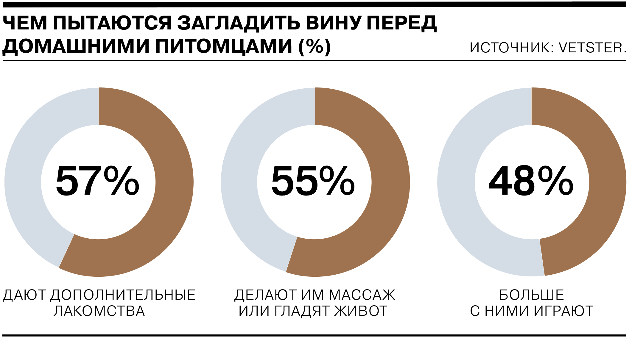 Приложение стирает одежду с фото