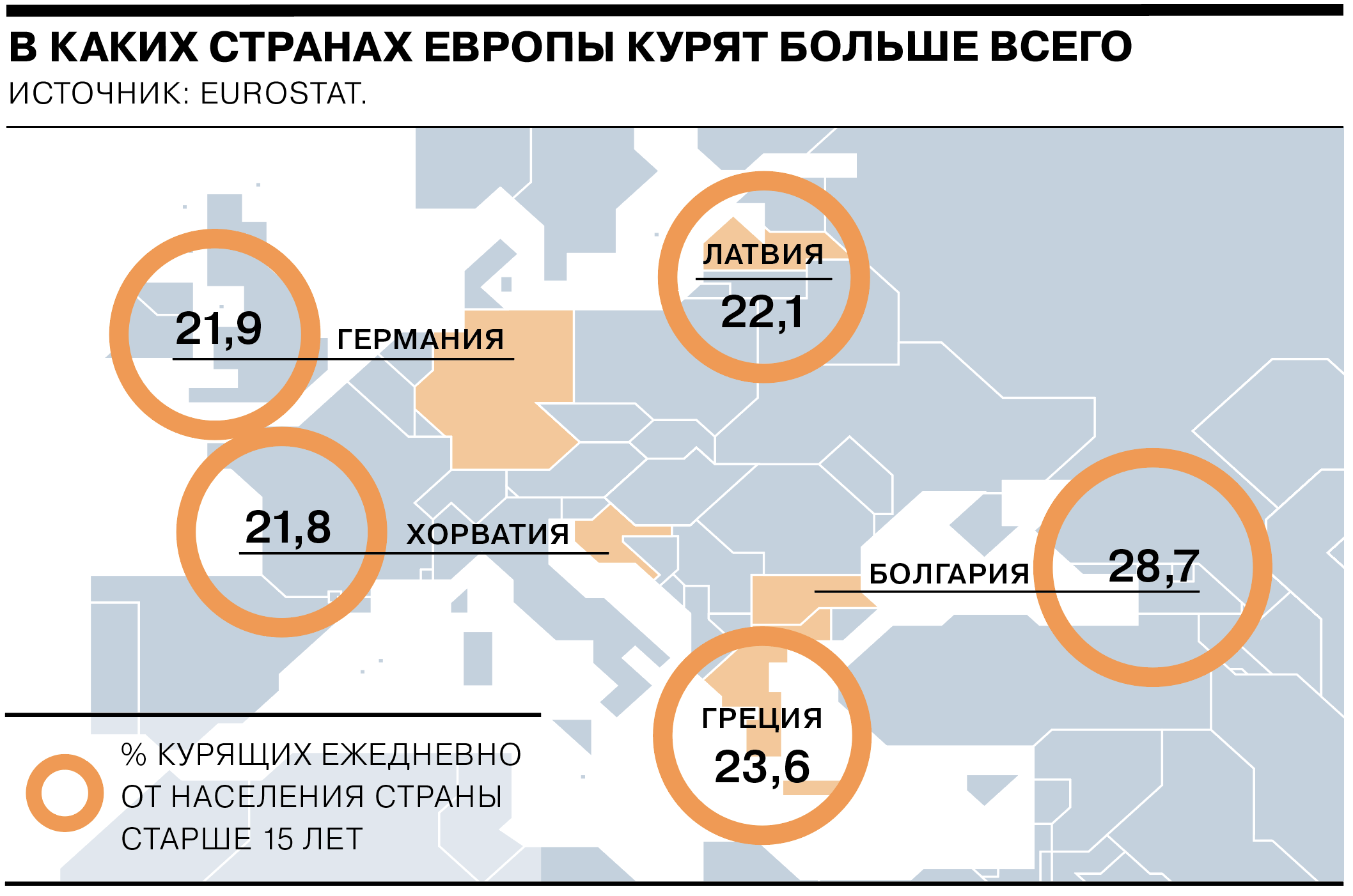 В каких европейских странах курят больше всего - Коммерсантъ