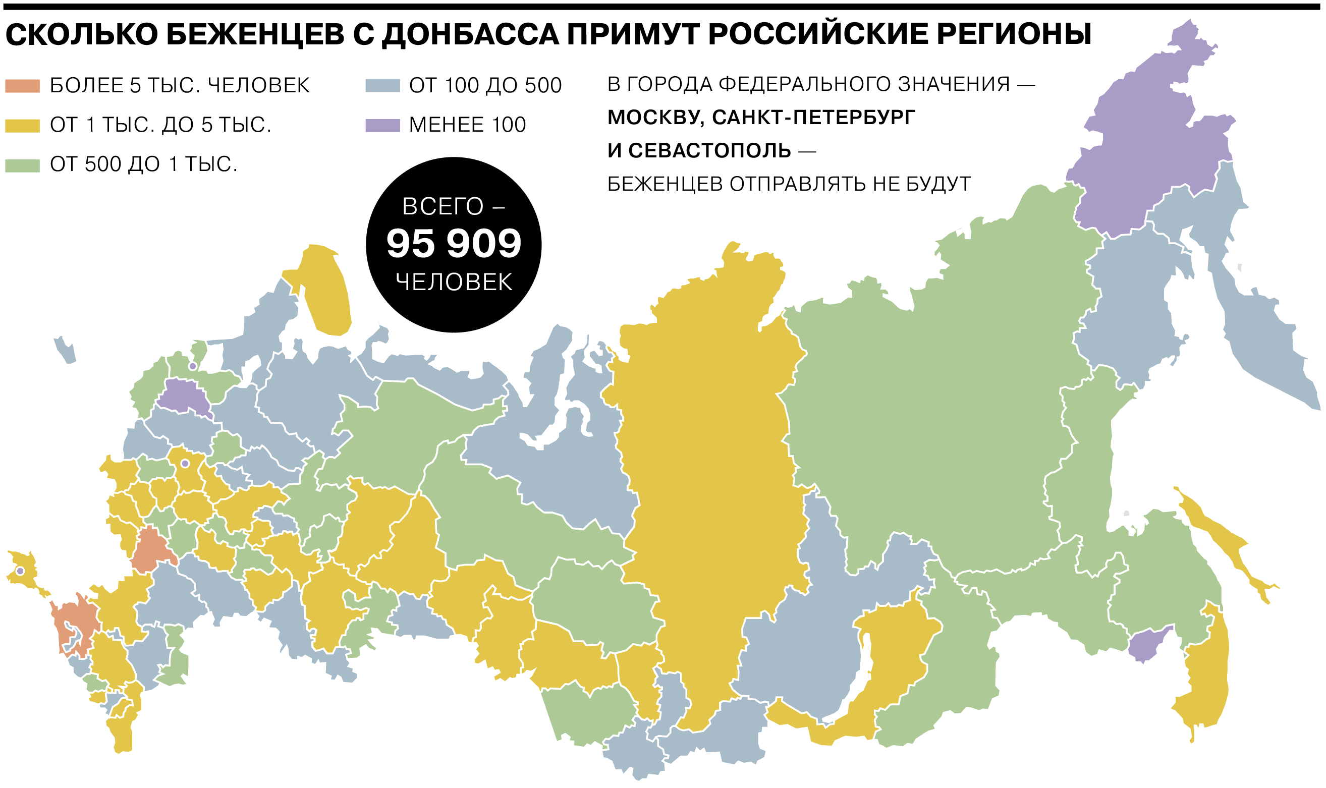 Беженцы с Украины в России по регионам. Сколько беженцев в России. Карта беженцев с Украины. Беженцы из Украины по регионам.