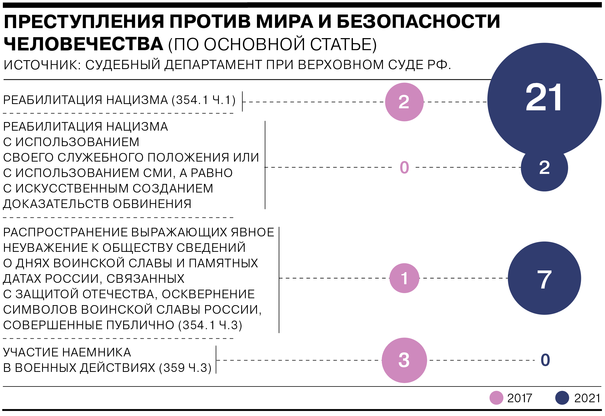 Русь приговоренная и немного оправданная - Коммерсантъ