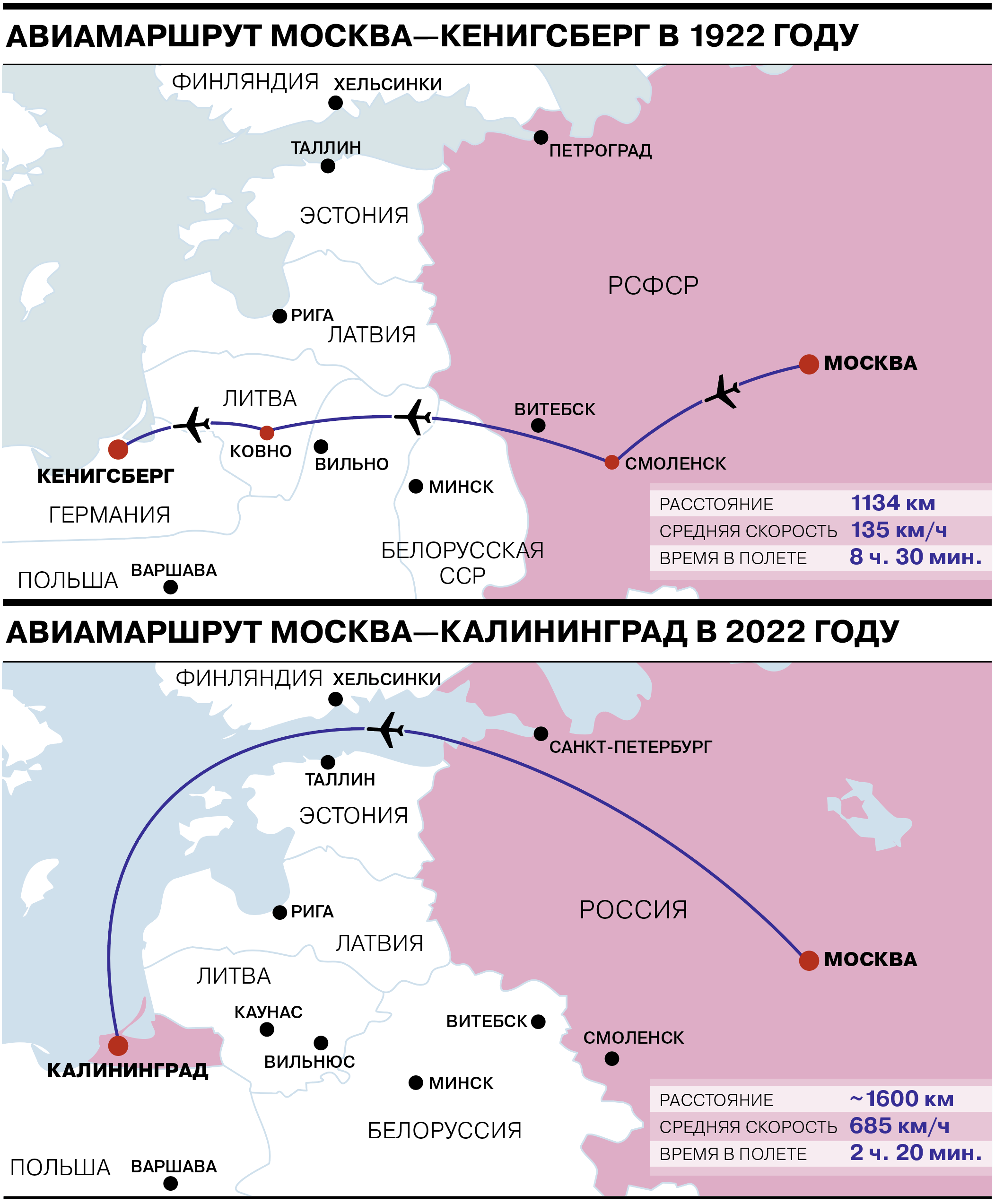 Лететь в калининград. Авиамаршрут Москва Калининград. Маршрут авиа Москва Калининград. Москва Калининград маршрут самолета. Авиамаршрут в Калининград.