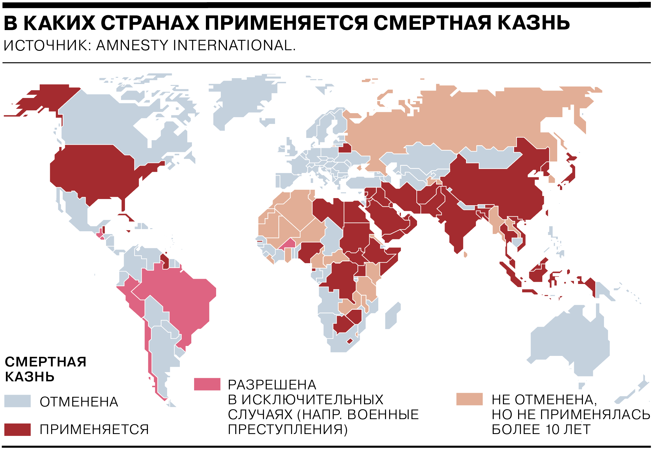 Страны в которых разрешена смертная казнь. Смертная казнь инфографика. В каких странах применяют смертную казнь.