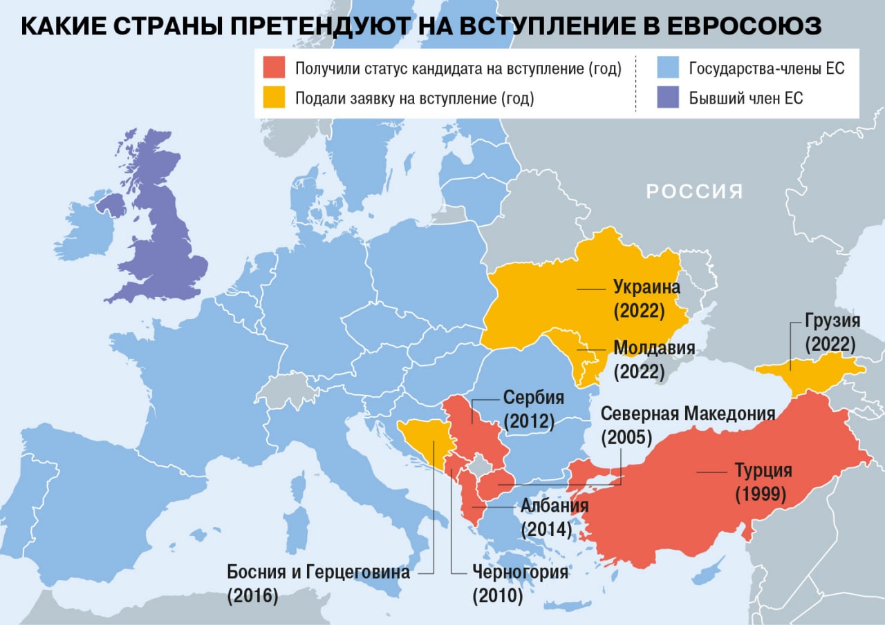 Страны за украину список. Карта Евросоюза. ЕС на карте Европы 2023. Страны вступившие в Евросоюз на карте.
