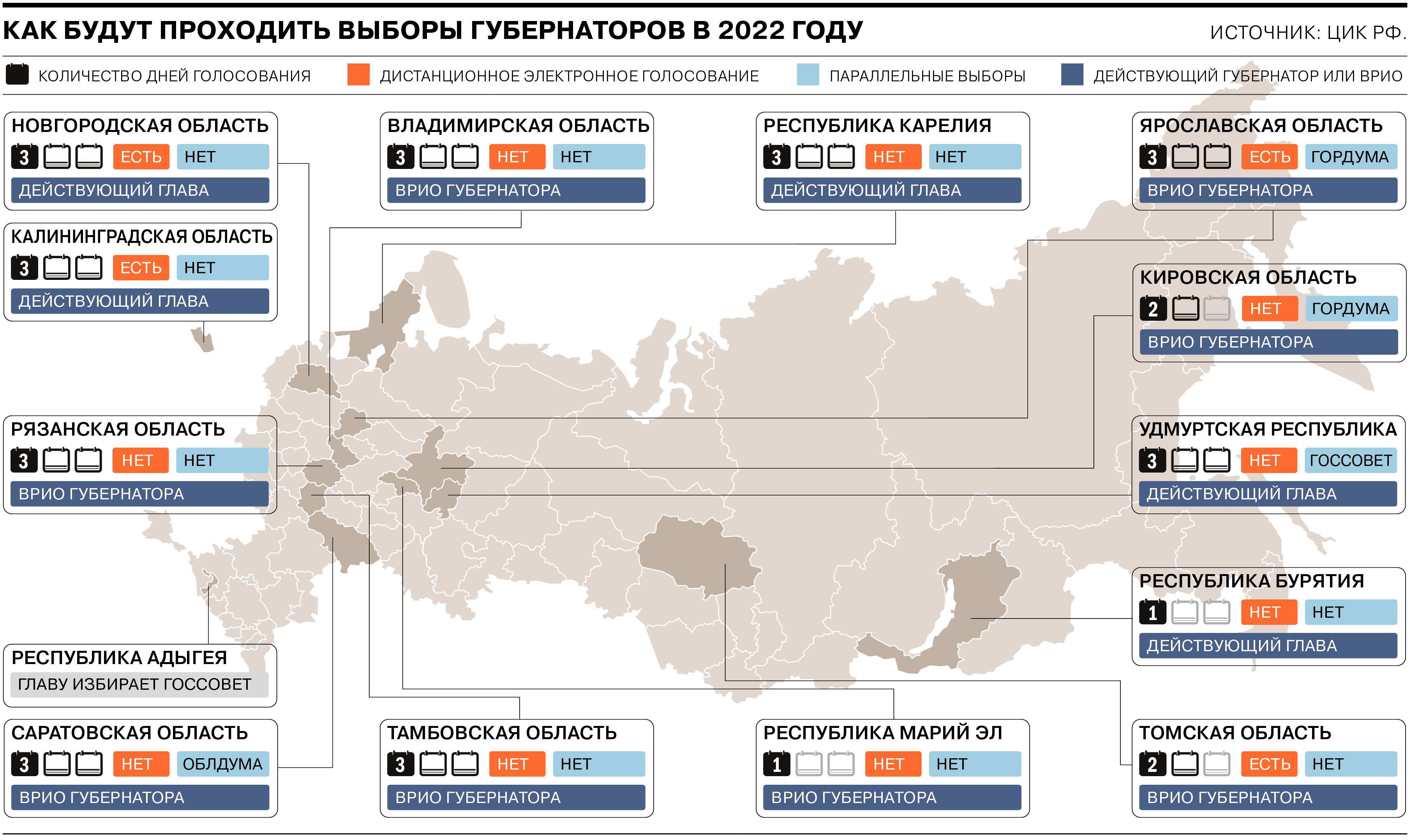 В какой стране впервые интернет