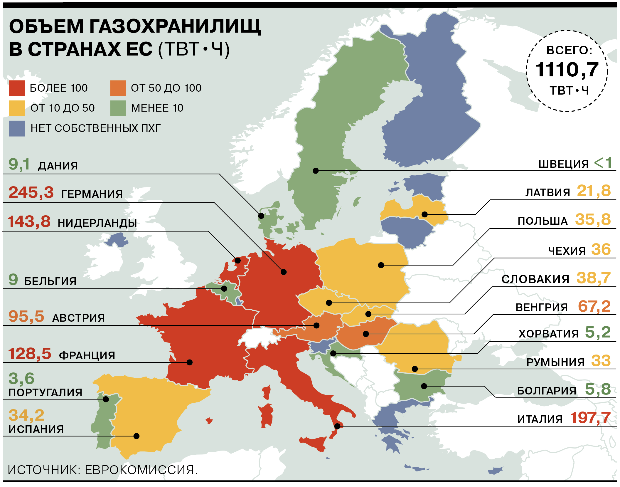 Состав евросоюза. Страны Евросоюза на карте 2022. Страны Евросоюза 2022. Страны ЕС список на 2022. Энергопотребления в странах Евросоюза.