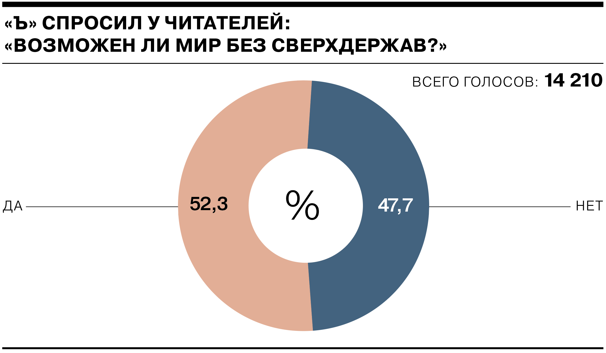 Гегемония это простыми словами