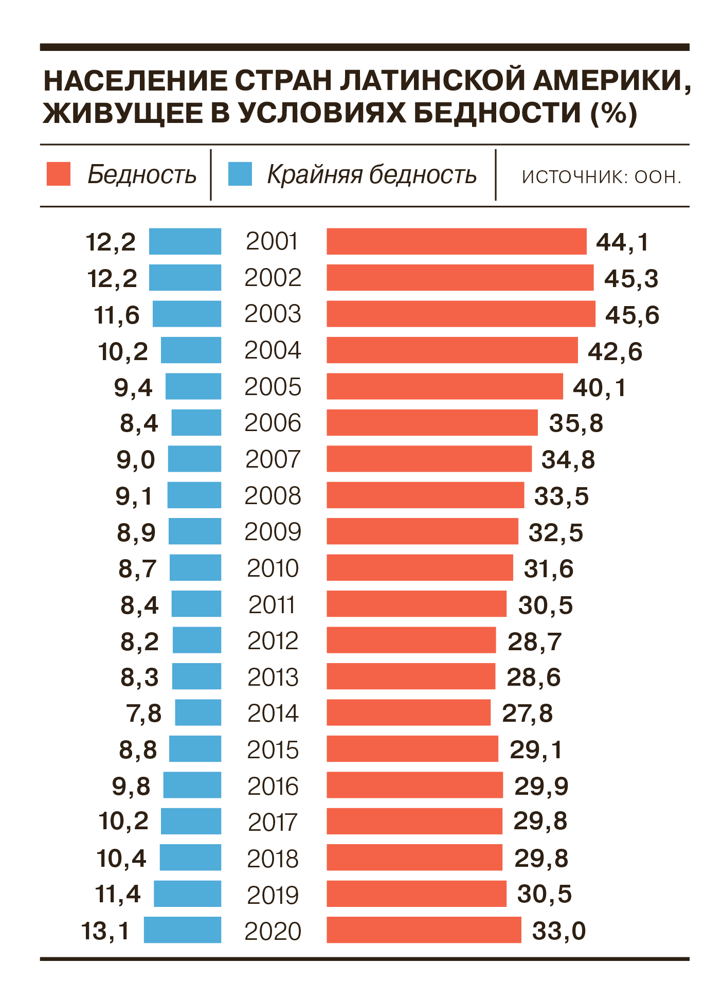 Тринадцать оттенков красного - Коммерсантъ