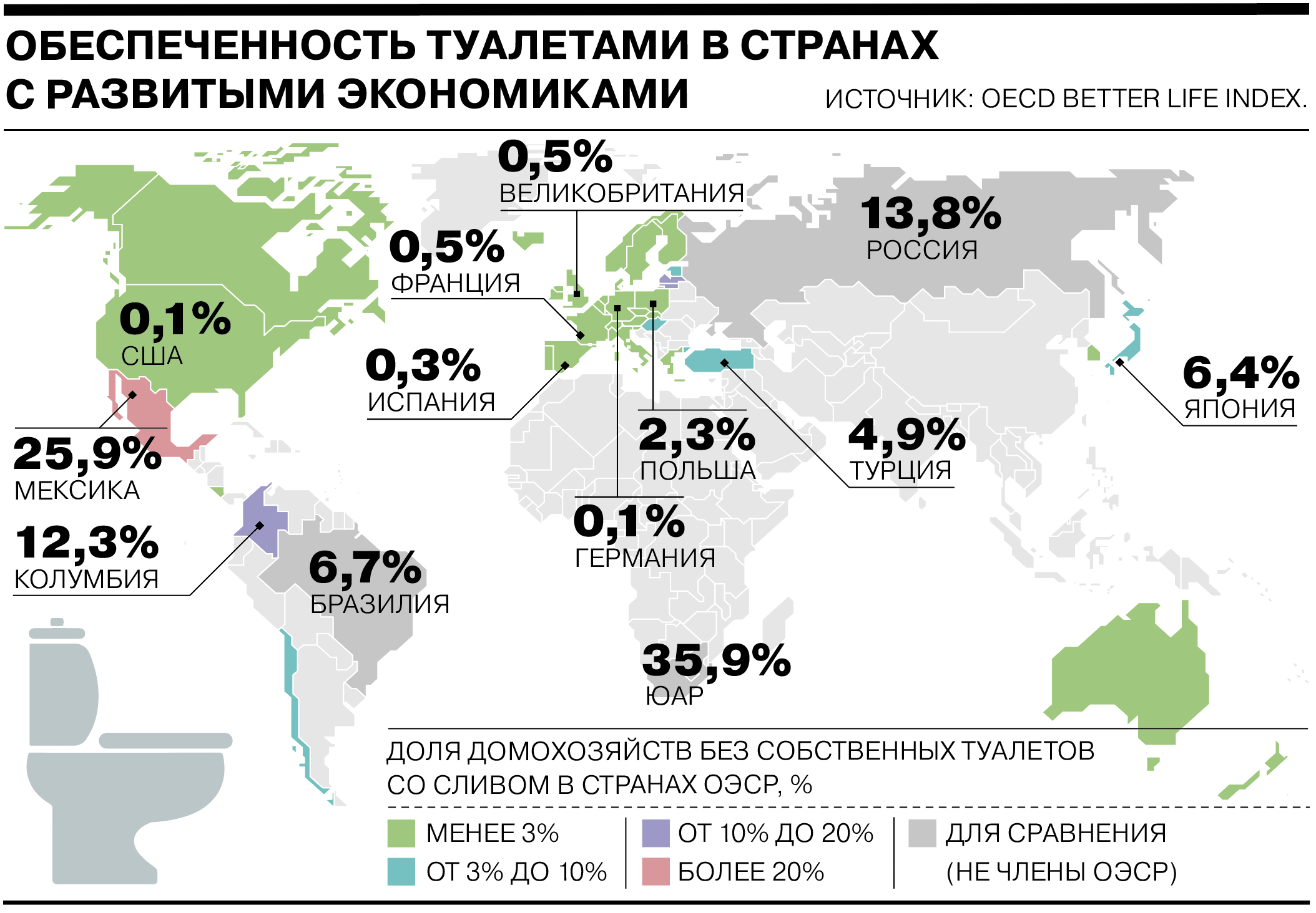 Сколько людей в россии сейчас 2024. Обеспеченность туалетами в мире. Страны с развивающейся экономикой. Туалеты в разных странах.