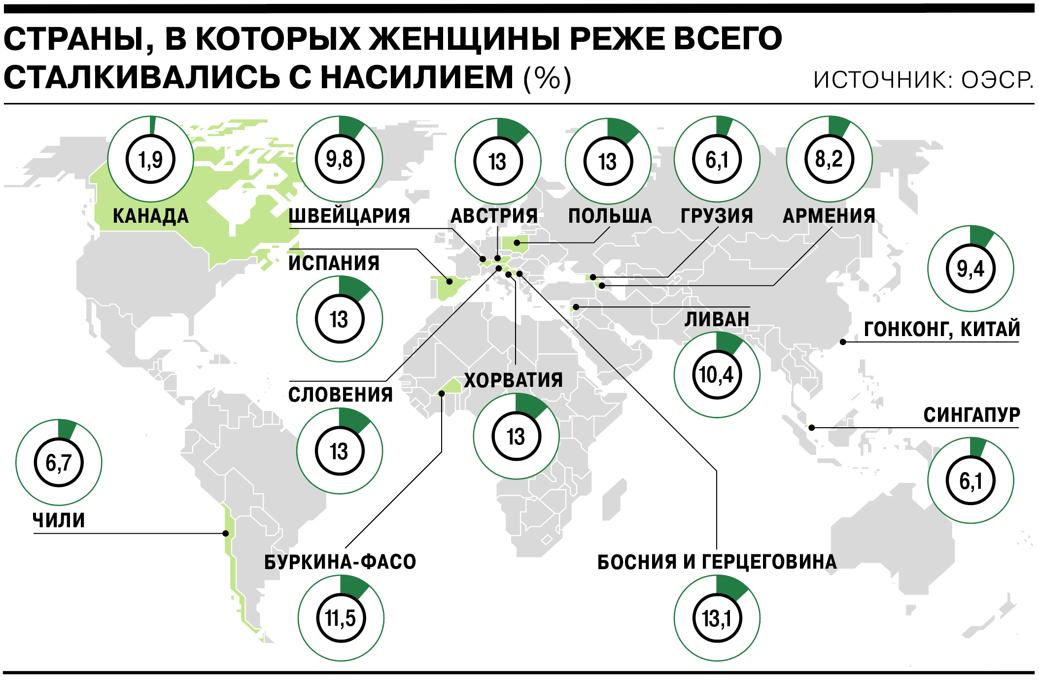 Как часто женщины подвергаются насилию - Коммерсантъ