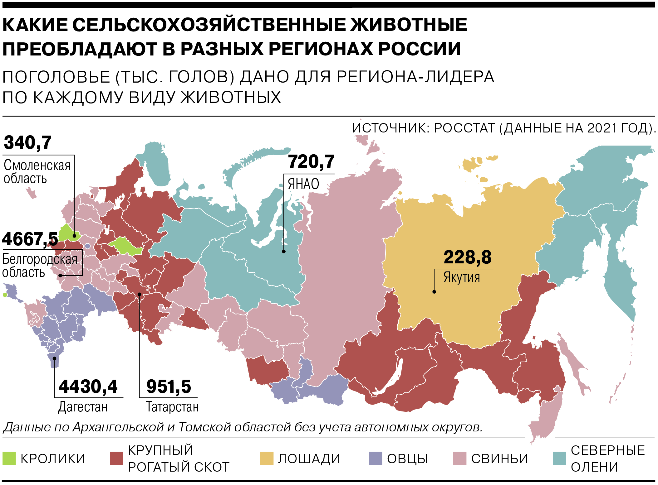 От свиней до северных оленей: чем богаты российские регионы - Коммерсантъ