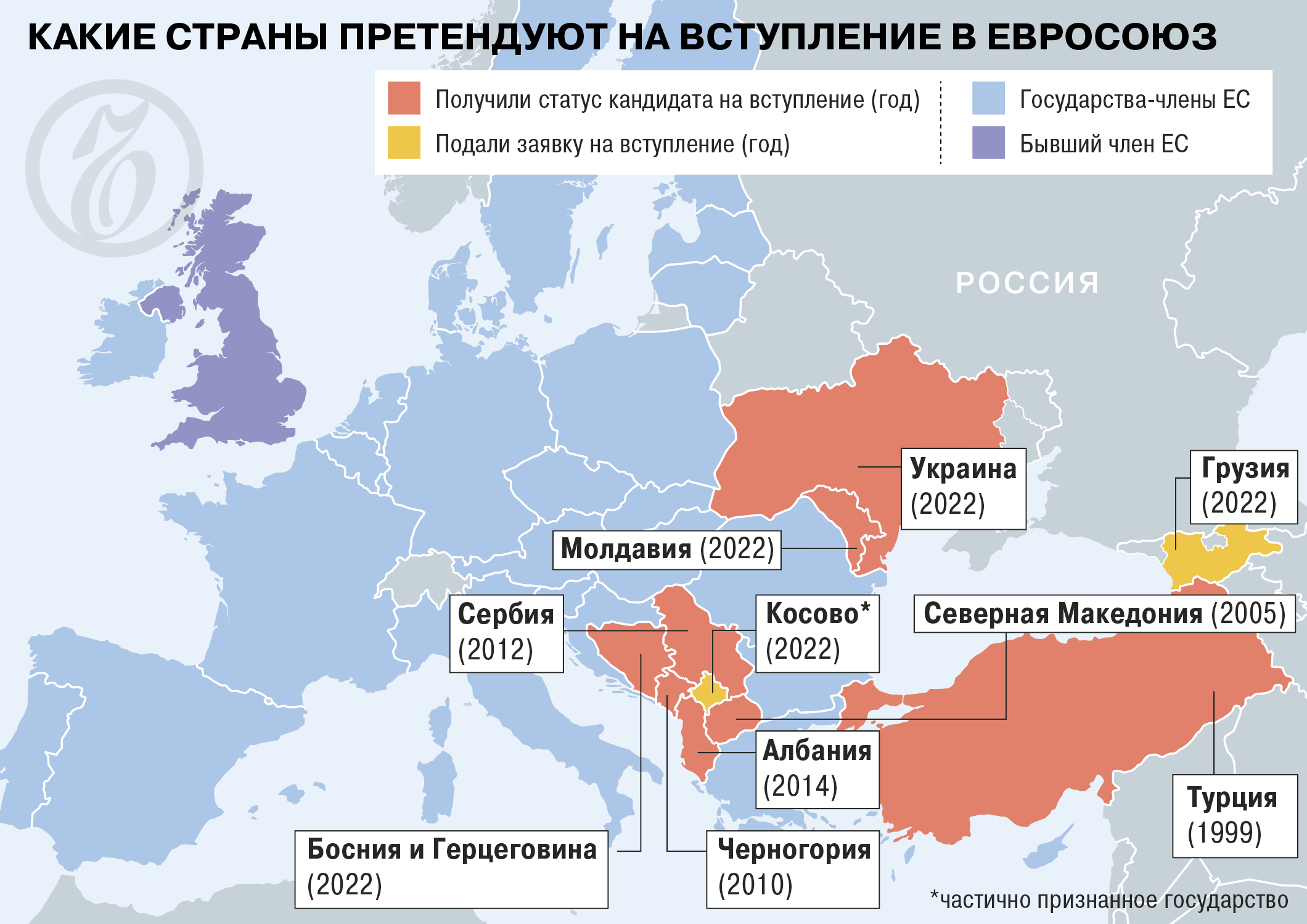 Вступление стран в ЕС. Вступление России в Евросоюз. Кандидаты на вступление в Евросоюз. Армения вступит в ес