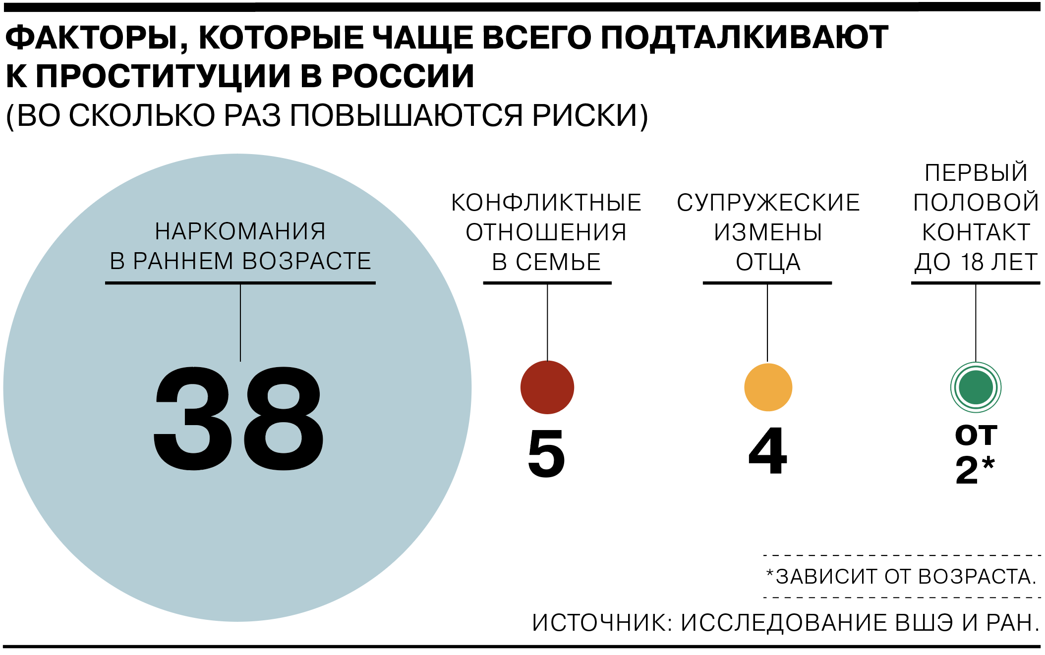 Где в мире легализована проституция - Коммерсантъ